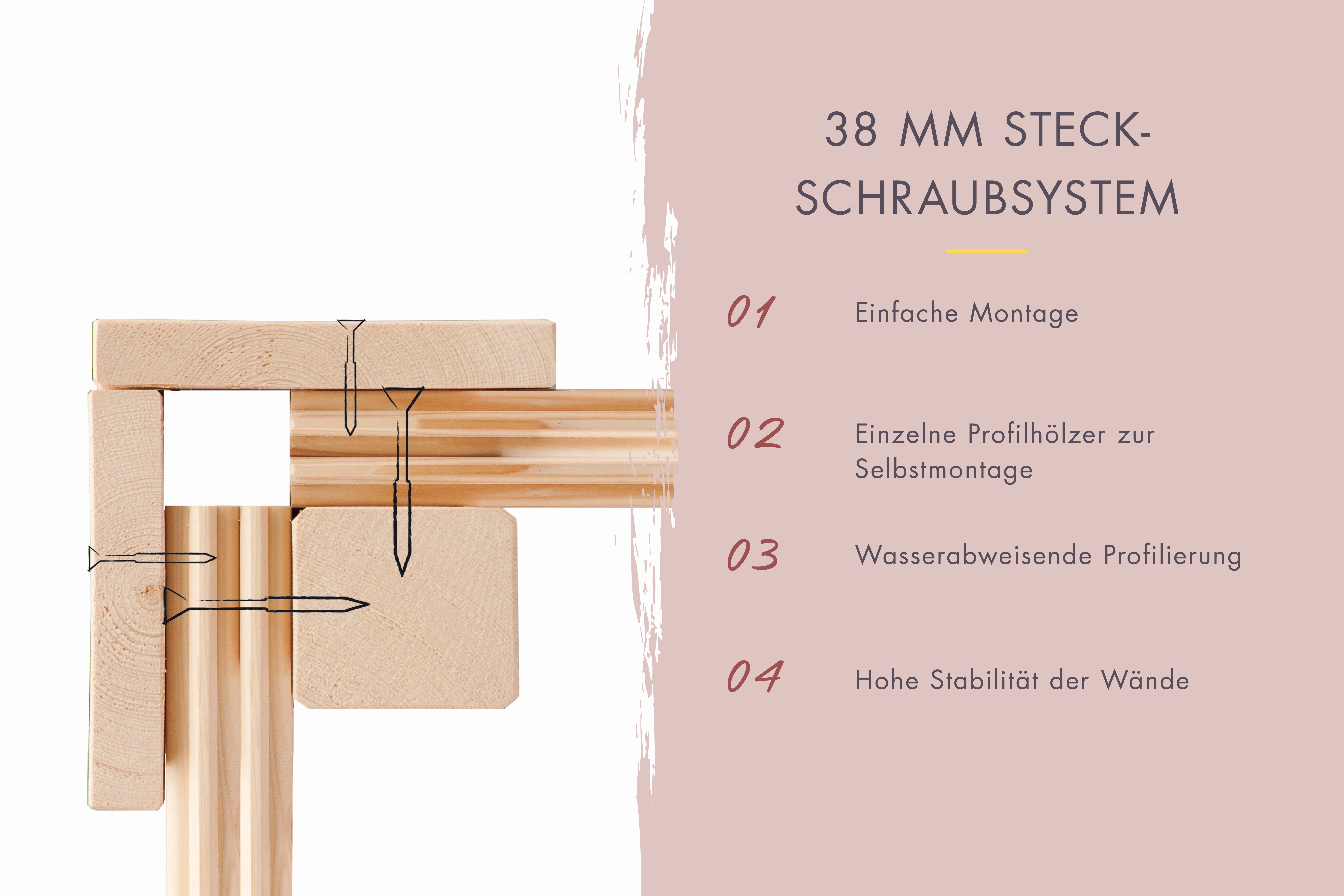 Detaildarstellung der Eckverbindung im 38 mm Steck-Schraubsystem einer Karibu Gartensauna