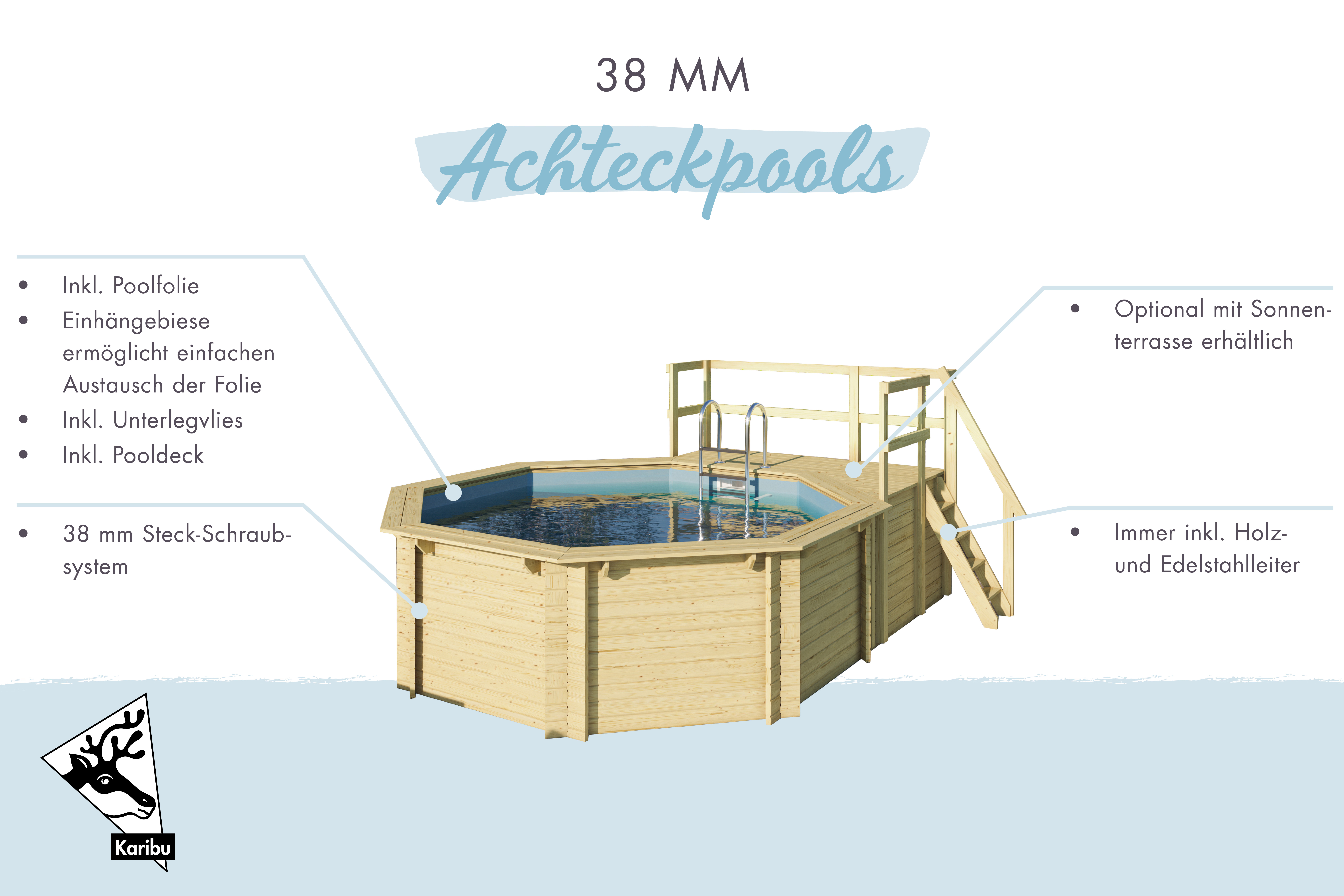 Karibu Pool Modell 1, Außenansicht