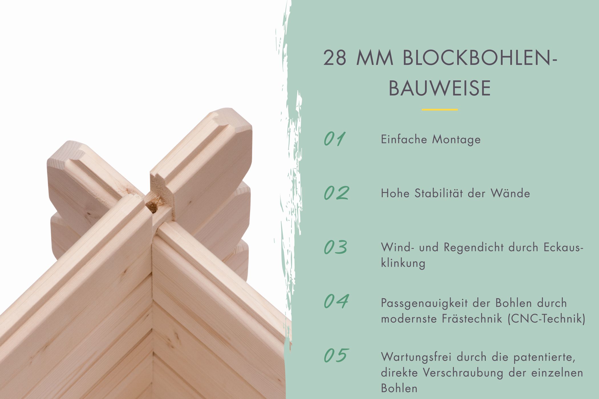 28-mm-Blockbohlenbauweise des Karibu Gartenhaus Benstrup 5 mit Nut-und-Feder-Verbindung