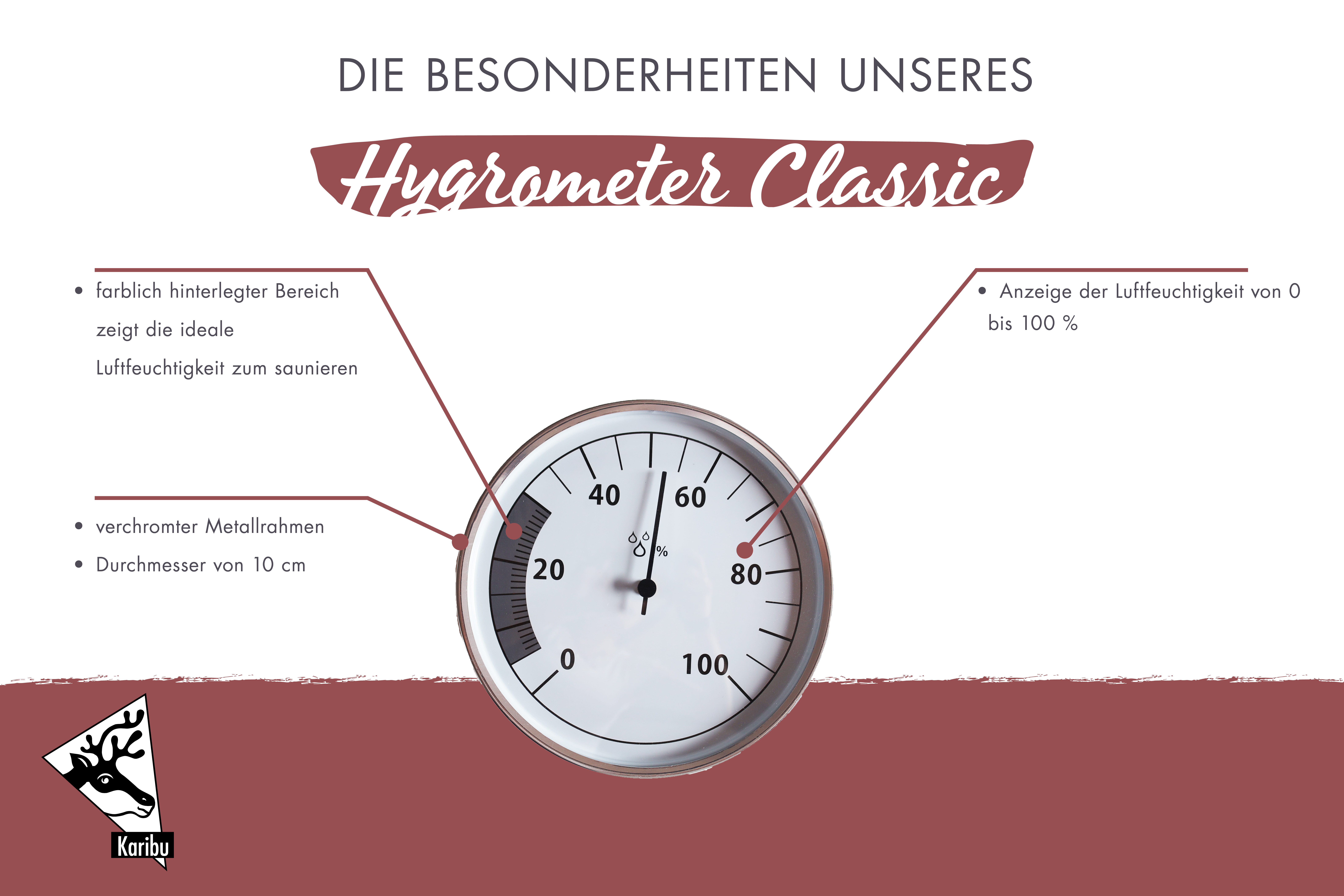 Maßzeichnung der Karibu Hygrometer Classic mit Bemaßung von Grundfläche und Höhe