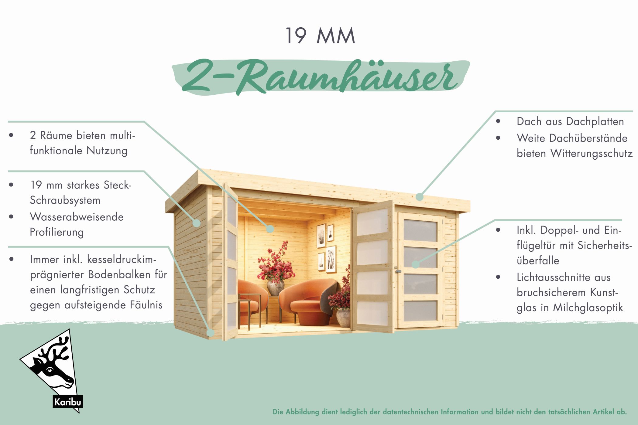 Ausstattungsübersicht des Karibu großes Gerätehaus Mühlentrup 3 in 19-mm-Blockbohlenbauweise mit Doppelflügeltür