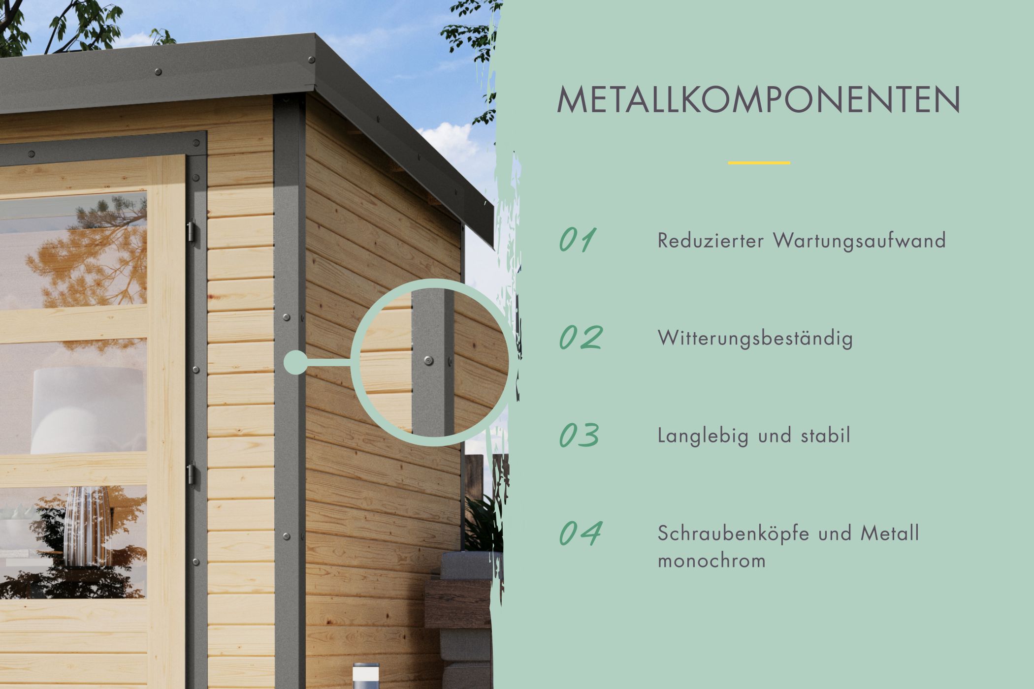 Metallkomponenten des Karibu Gartenhaus Holz & Metall Pluto 2 für wartungsarme Ecken und Dachleisten