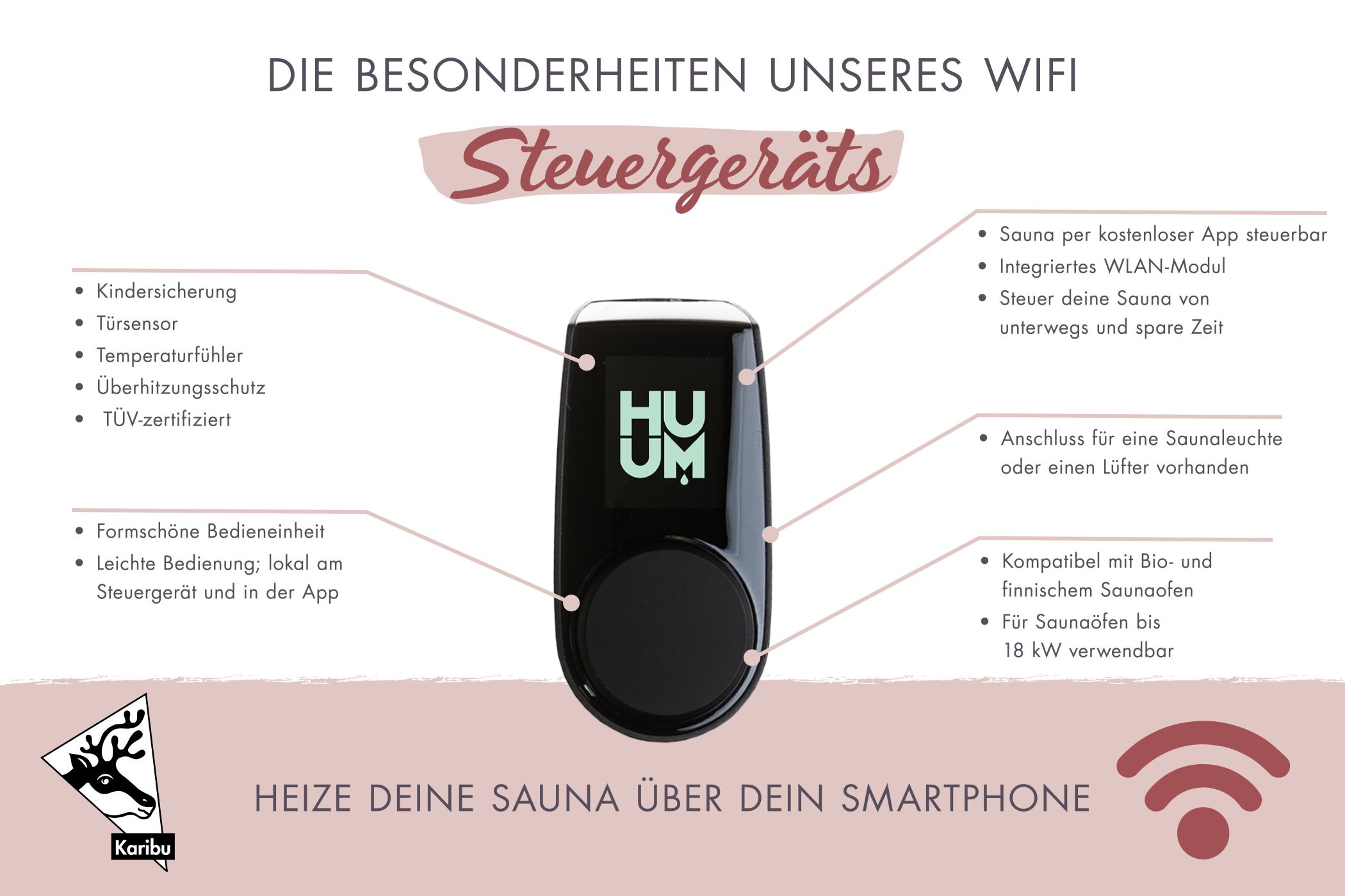 Elektronische Saunaofensteuerung Huum "UKU WIFI" 4.2 mit App Steuerung (Neuste Version)