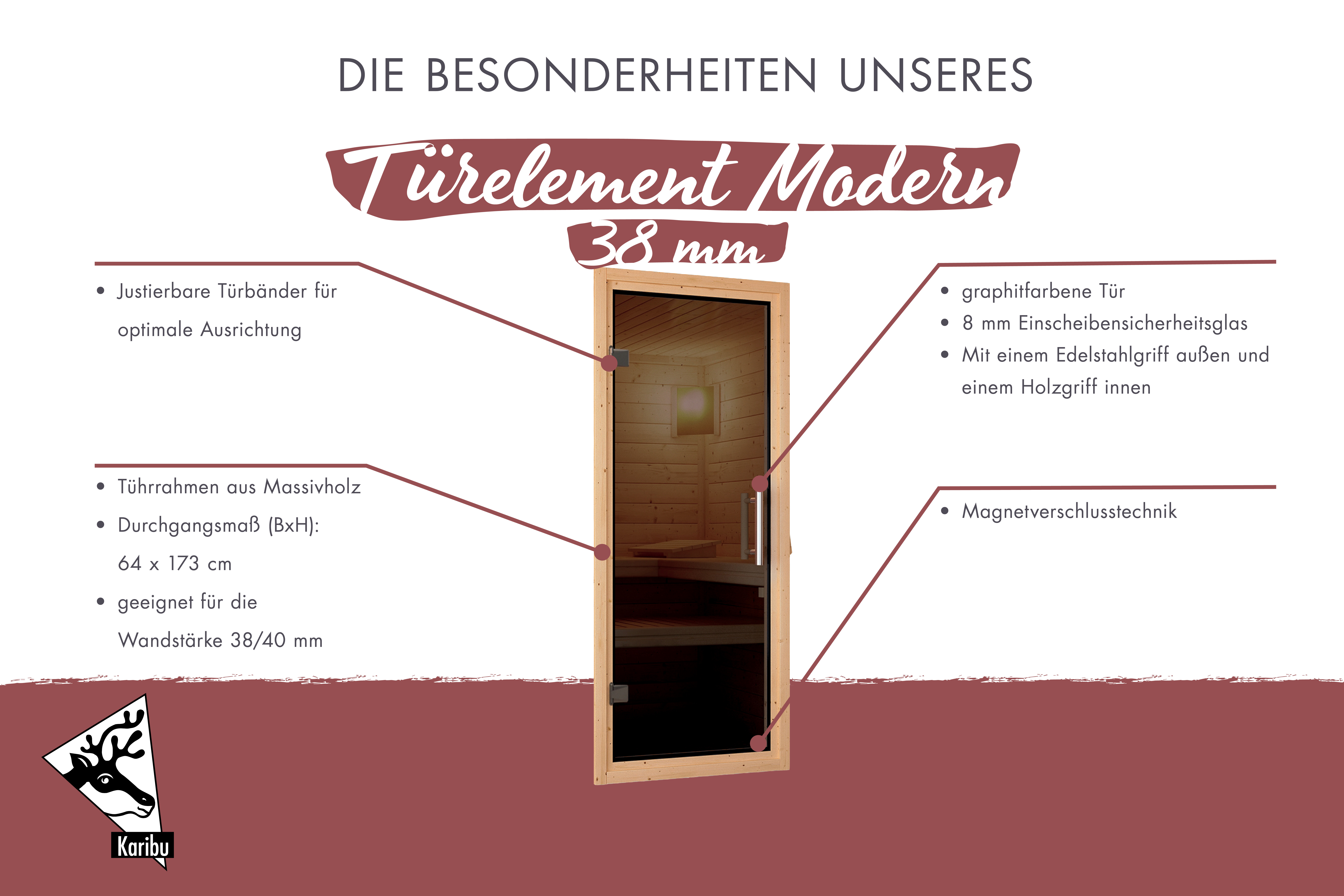 Maßzeichnung der Karibu Türelement Modern mit Bemaßung von Grundfläche und Höhe