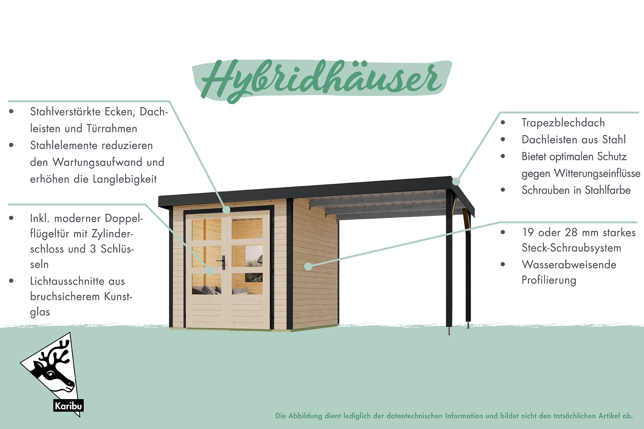 Karibu Hybridhäuser aus Holz und Metall mit Stahlecken und Trapezblechdach