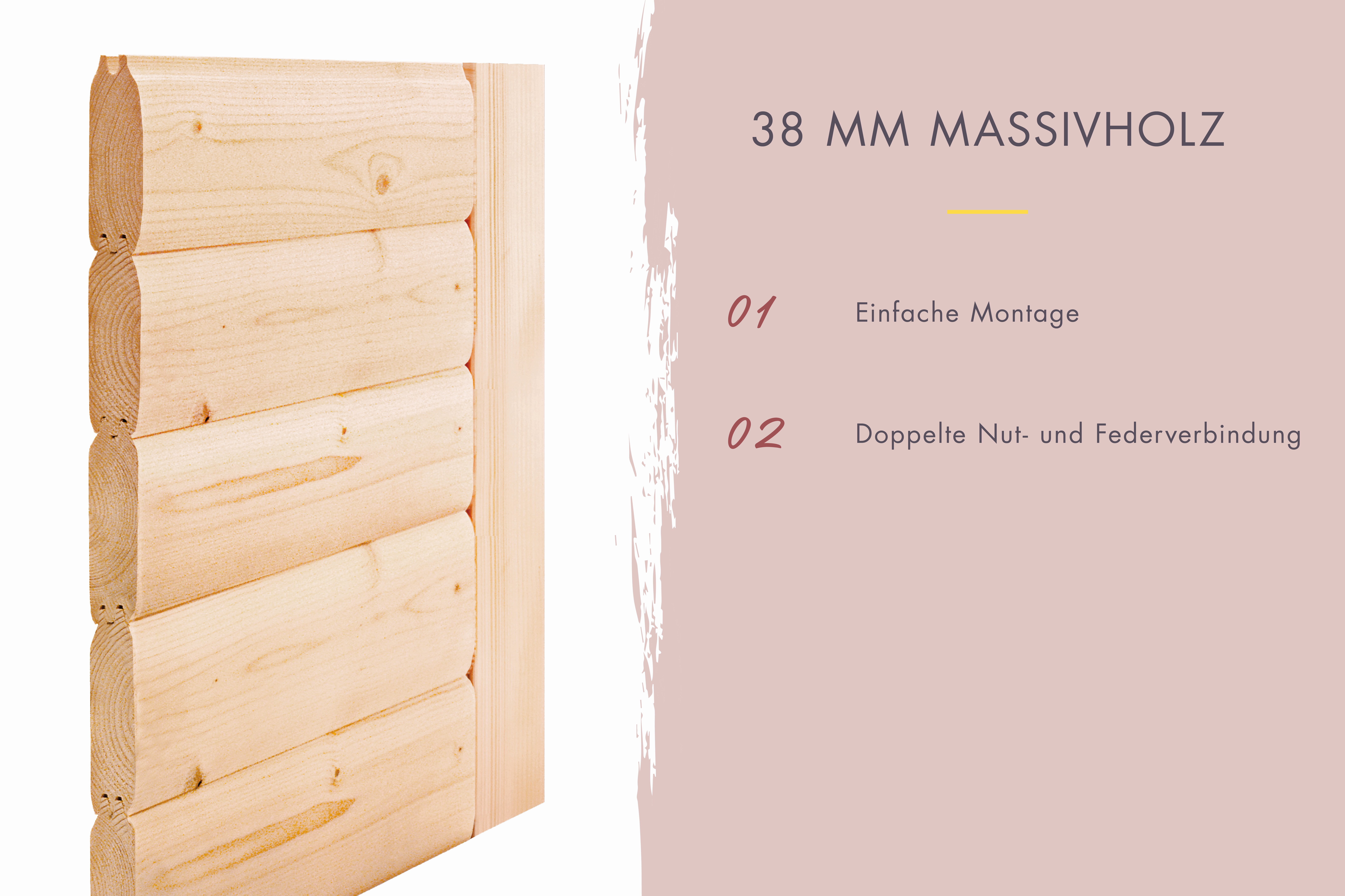 Wandquerschnitt der Karibu Gartensauna aus 38 mm Massivholz mit doppelter Nut und Feder