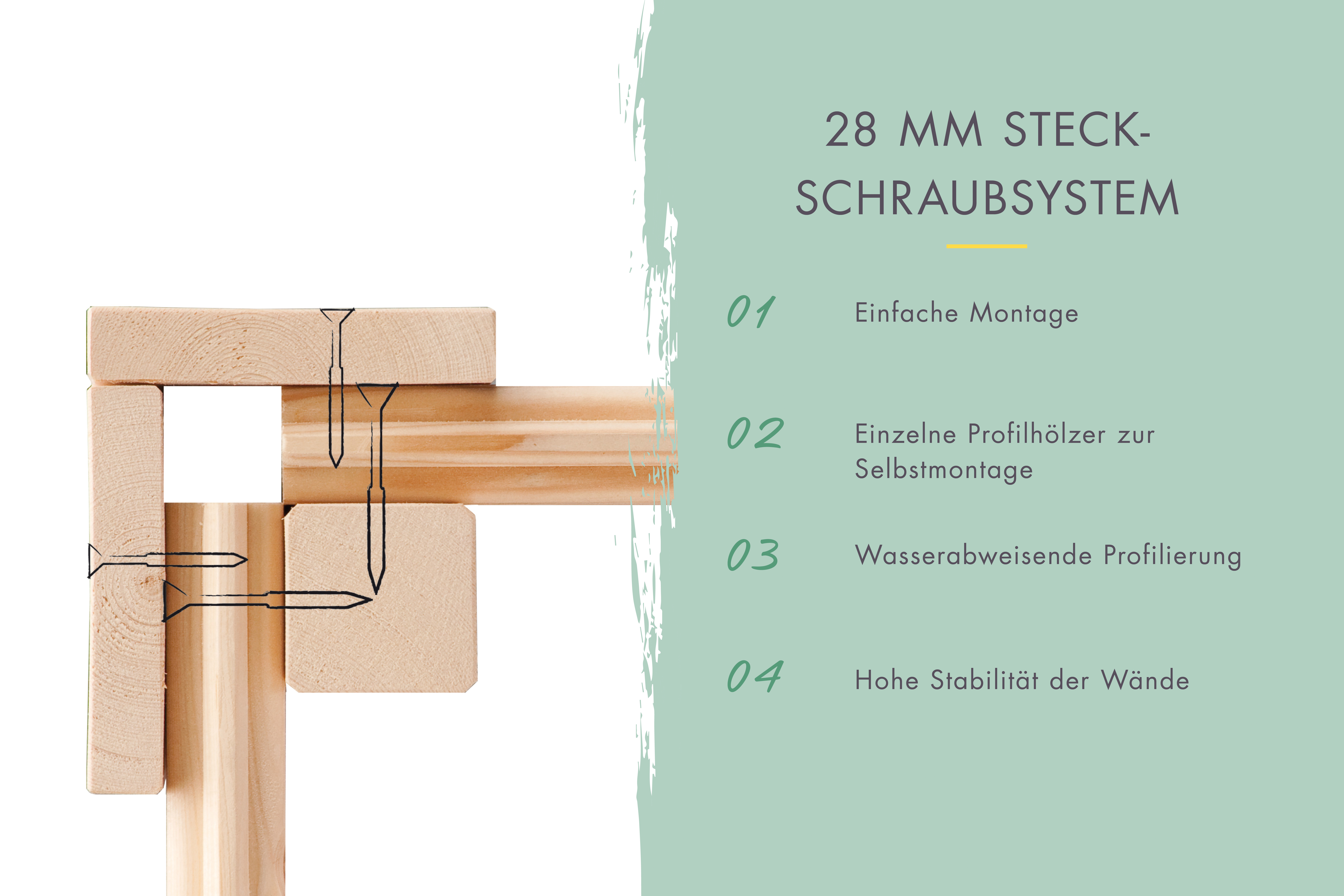 28-mm-Blockbohlenbauweise des Karibu Gartenhaus Kandern 7 mit Nut-und-Feder-Verbindung