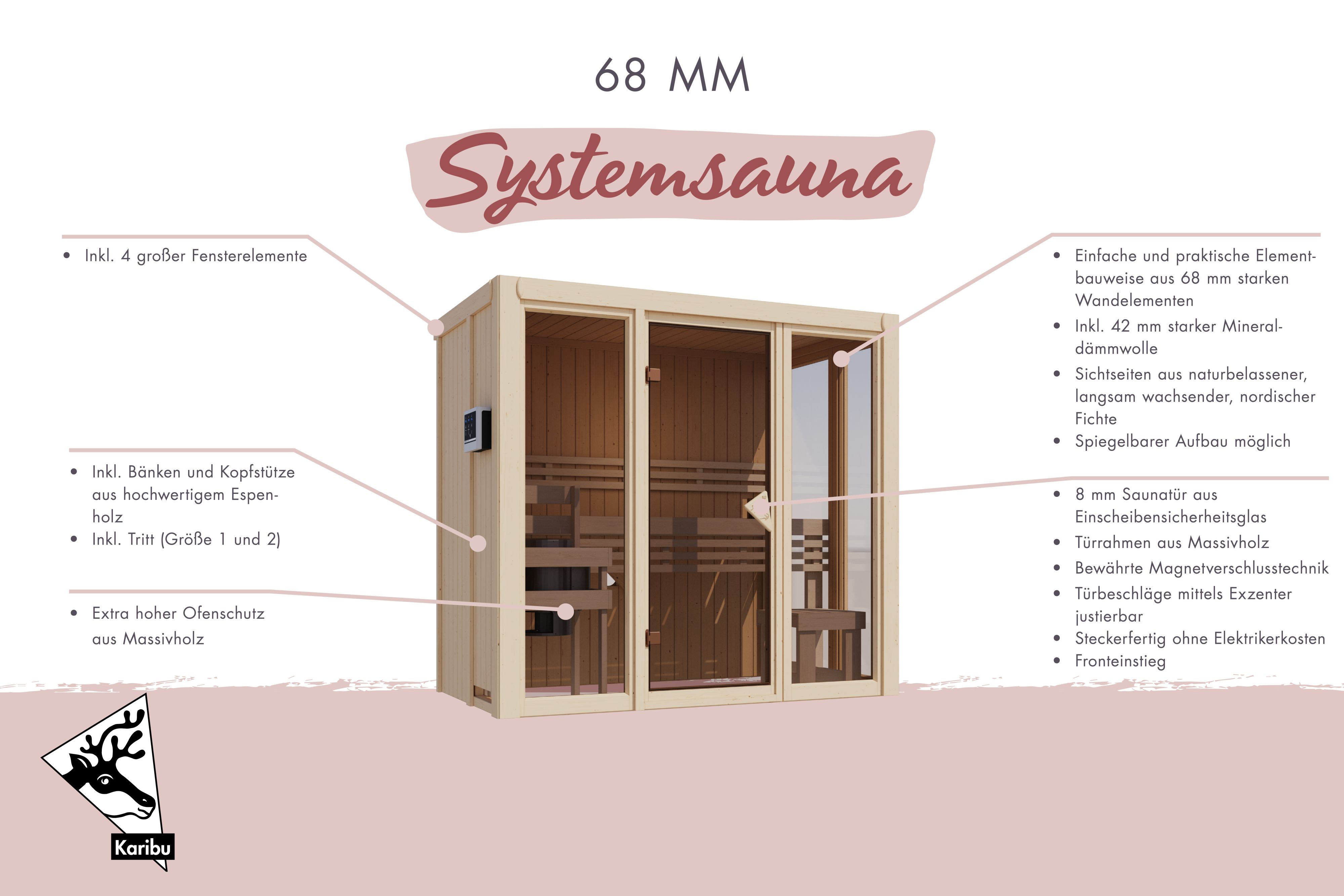 Außenansicht der Karibu Sauna Irava 3 aus nordischer Fichte mit Ganzglastür und Fronteinstieg