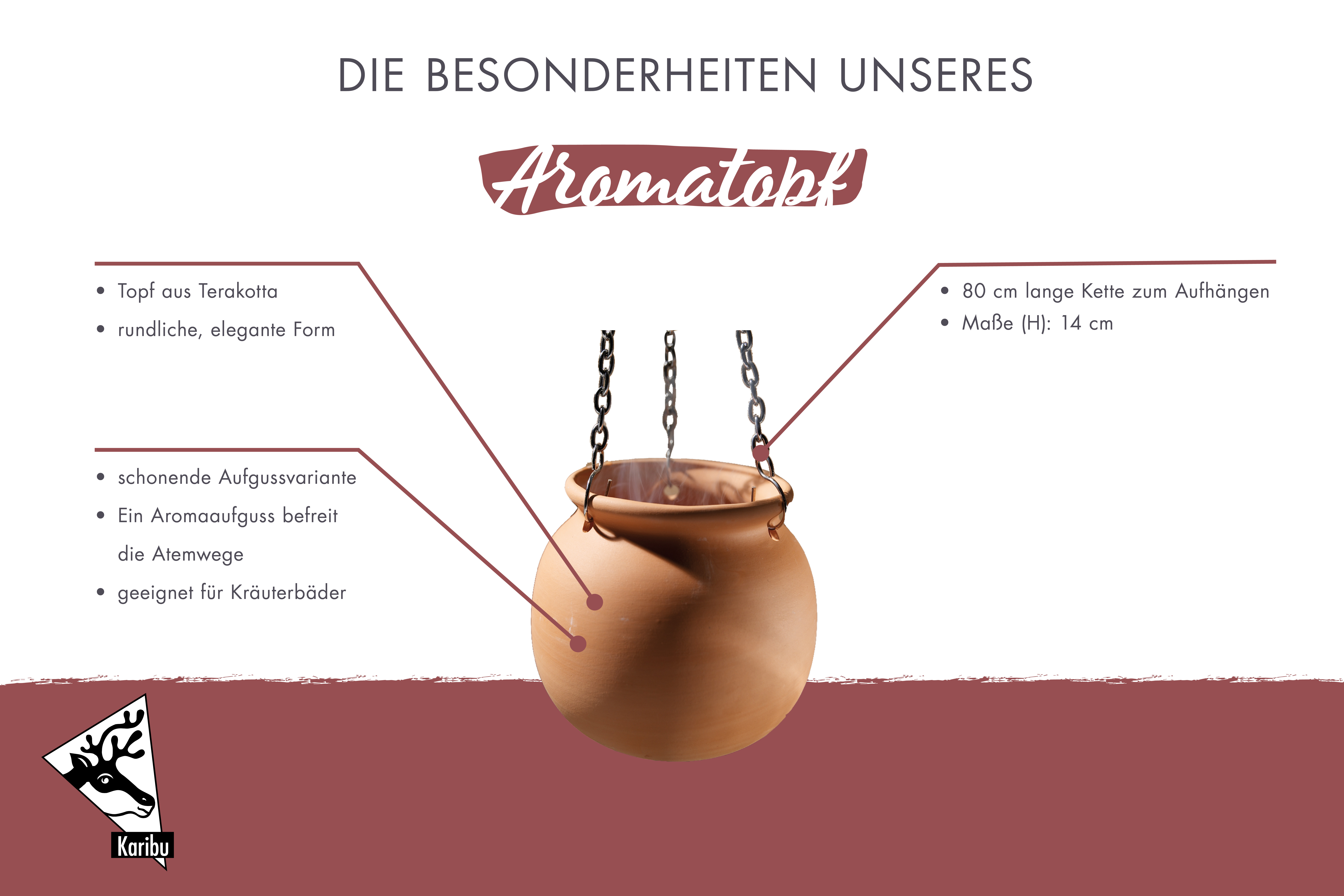 Maßzeichnung der Karibu Aromatopf mit Bemaßung von Grundfläche und Höhe