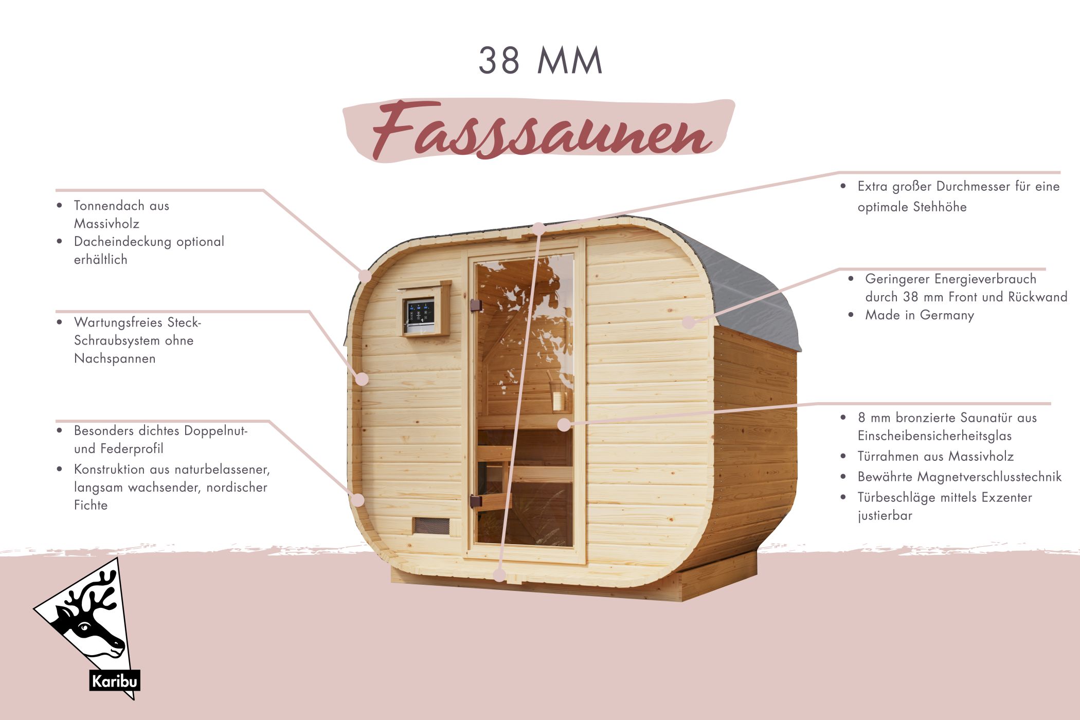 Freistellende Außenansicht der Karibu Fasssauna Quadro 2 in Tonnenform aus massiver nordischer Fichte