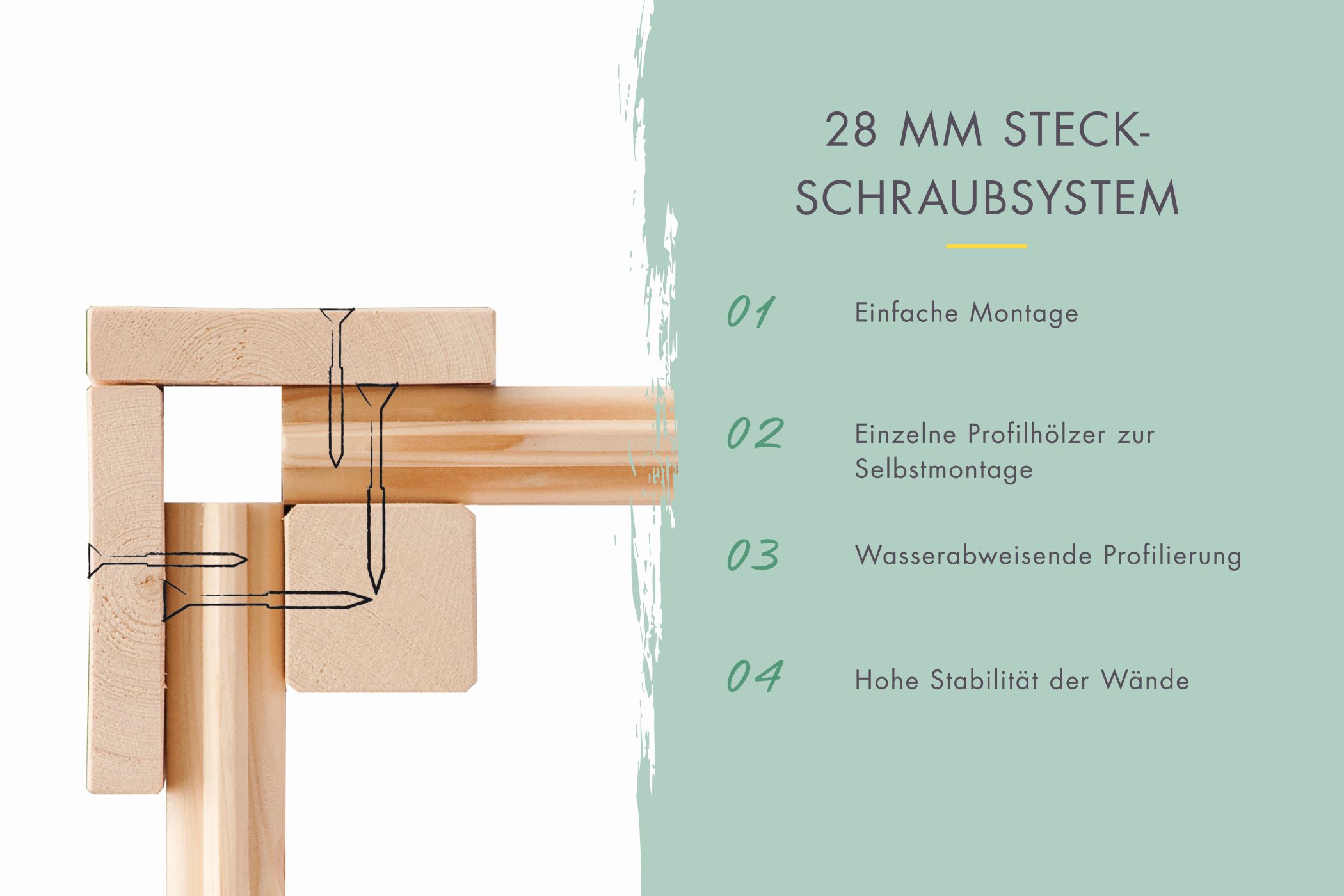 28-mm-Blockbohlenbauweise des Karibu Gartenhaus Mattrup mit Nut-und-Feder-Verbindung