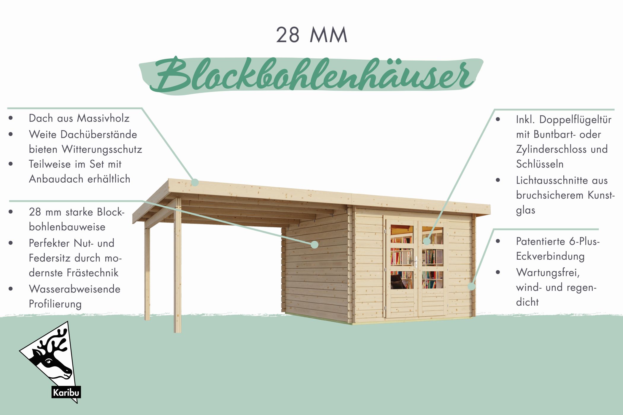 Ausstattungsübersicht des Karibu Gartenhaus Bastrup 4 in 28-mm-Blockbohlenbauweise mit Doppelflügeltür und Massivholzdach
