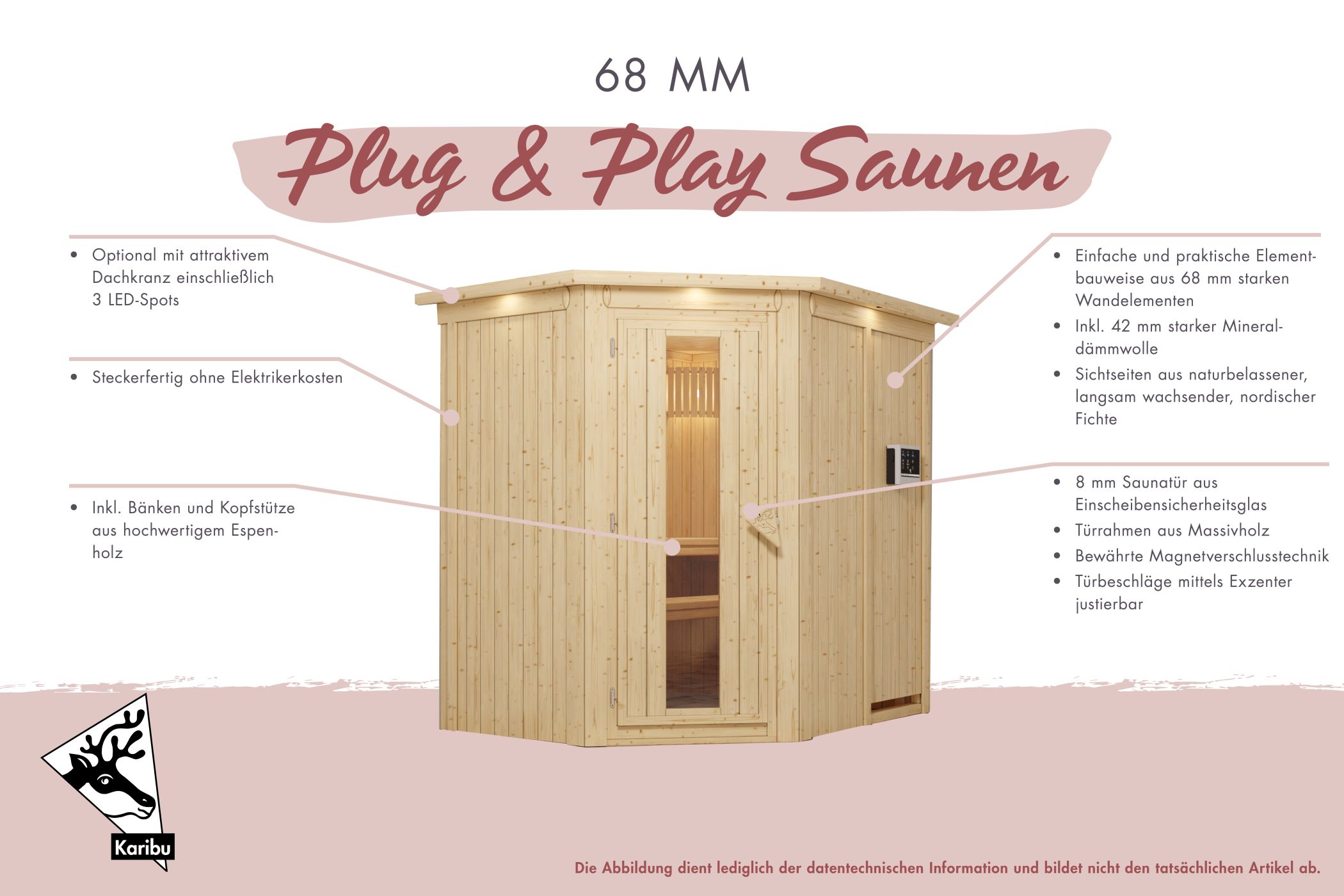 Außenansicht der Karibu Sauna Lilja aus nordischer Fichte mit isolierter Holztür und Fronteinstieg