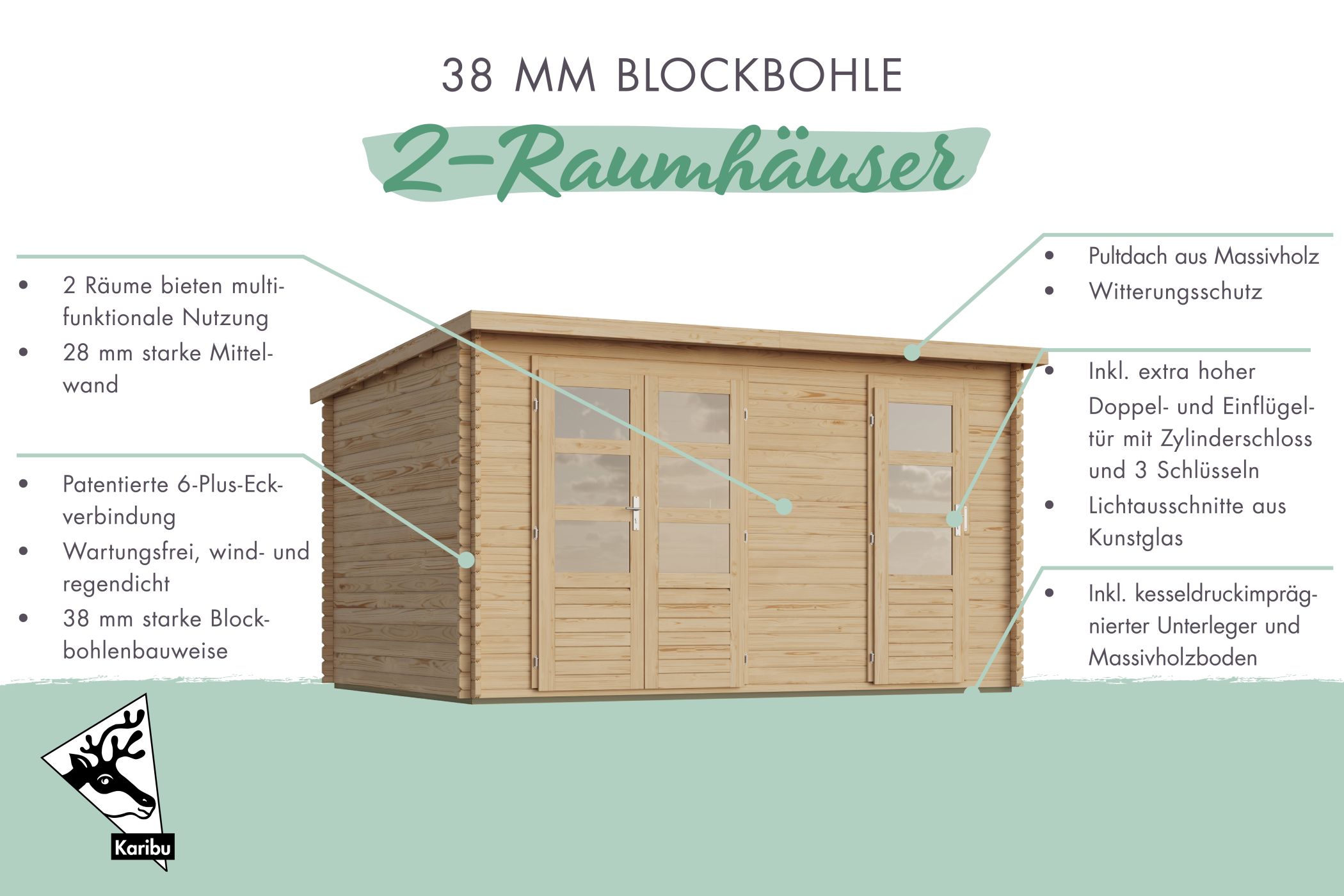 Detailansicht eines Karibu Gartenprodukts aus Holz