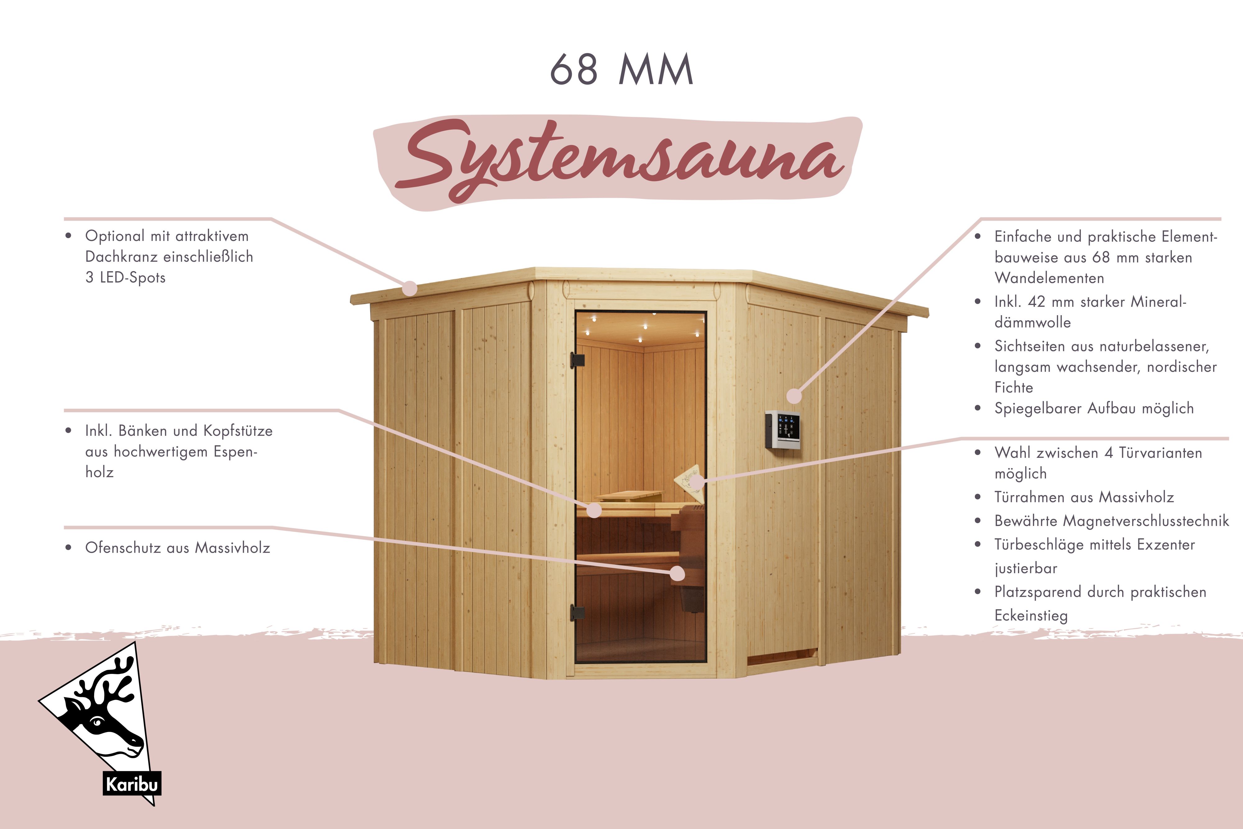 Außenansicht der Karibu Sauna Malin aus nordischer Fichte mit Ganzglastür und Fronteinstieg