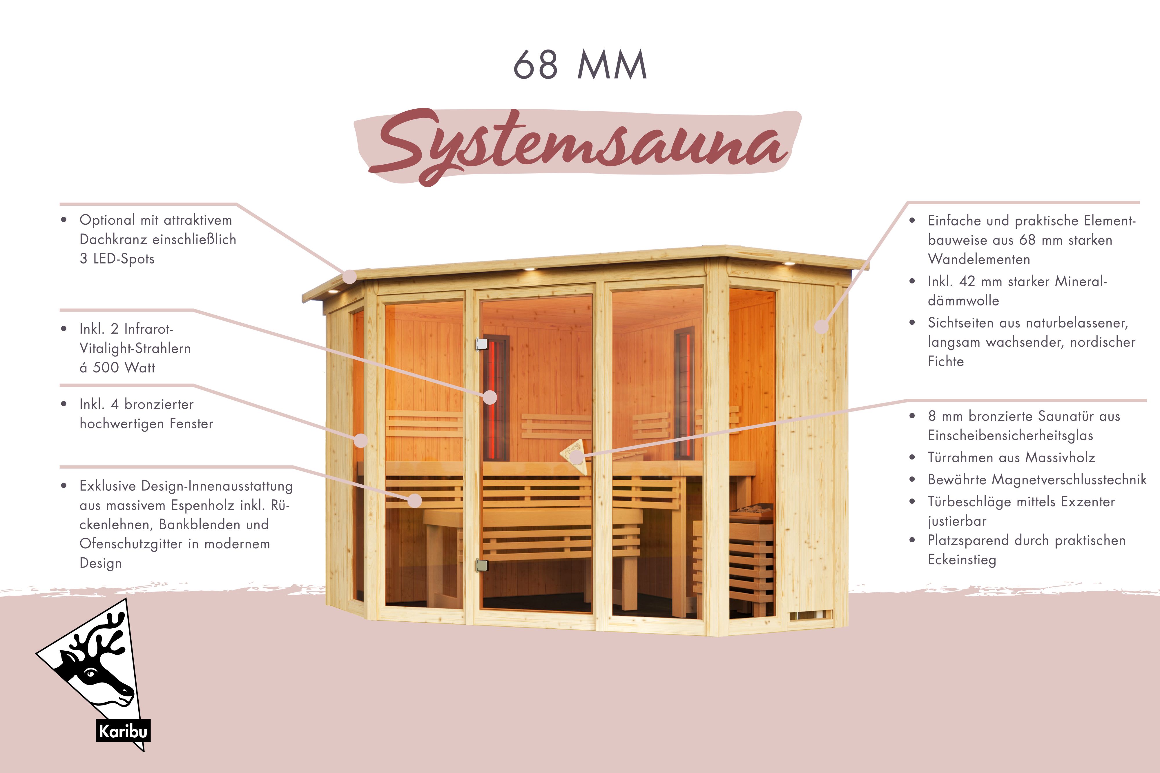 Außenansicht der Karibu Sauna Asta aus nordischer Fichte mit Ganzglastür und Fronteinstieg