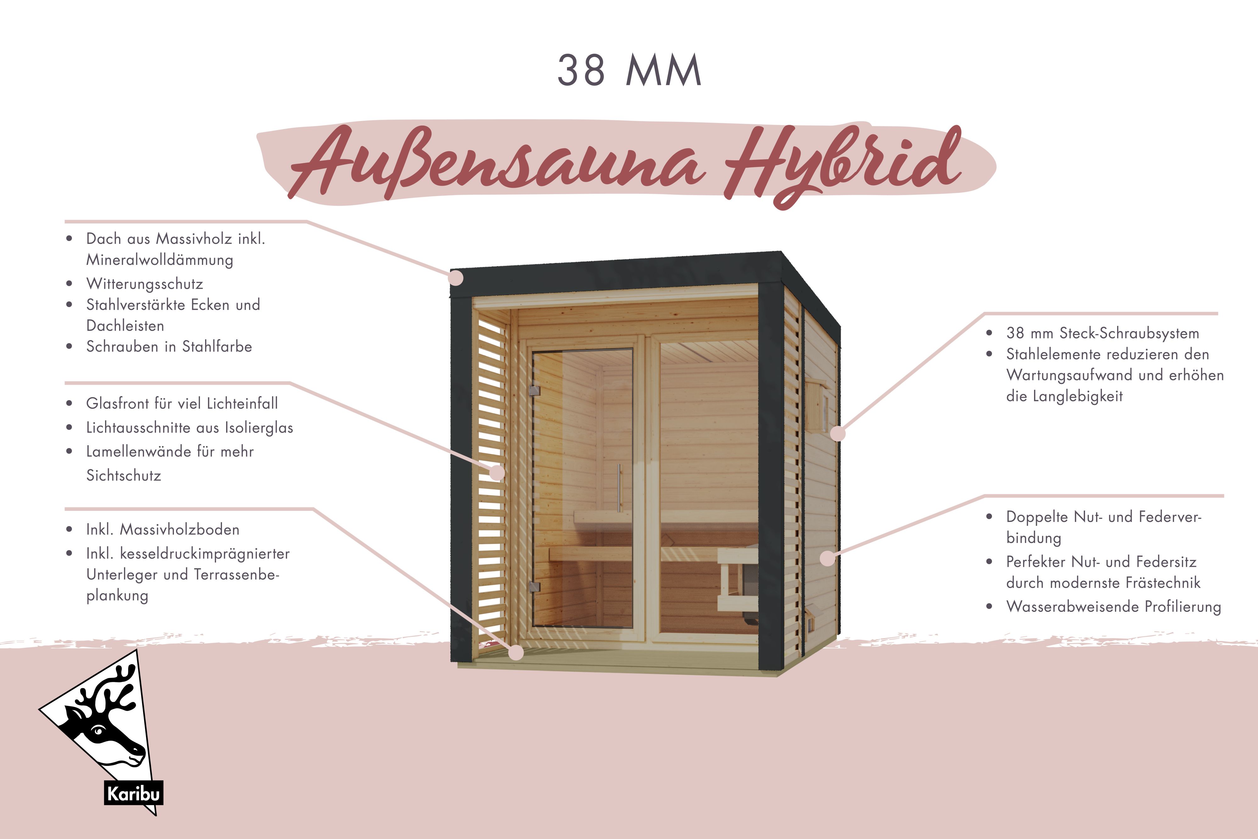 Karibu Saunahaus Ares 1 als Gartensauna aus Massivholz im Garten mit Glasfront