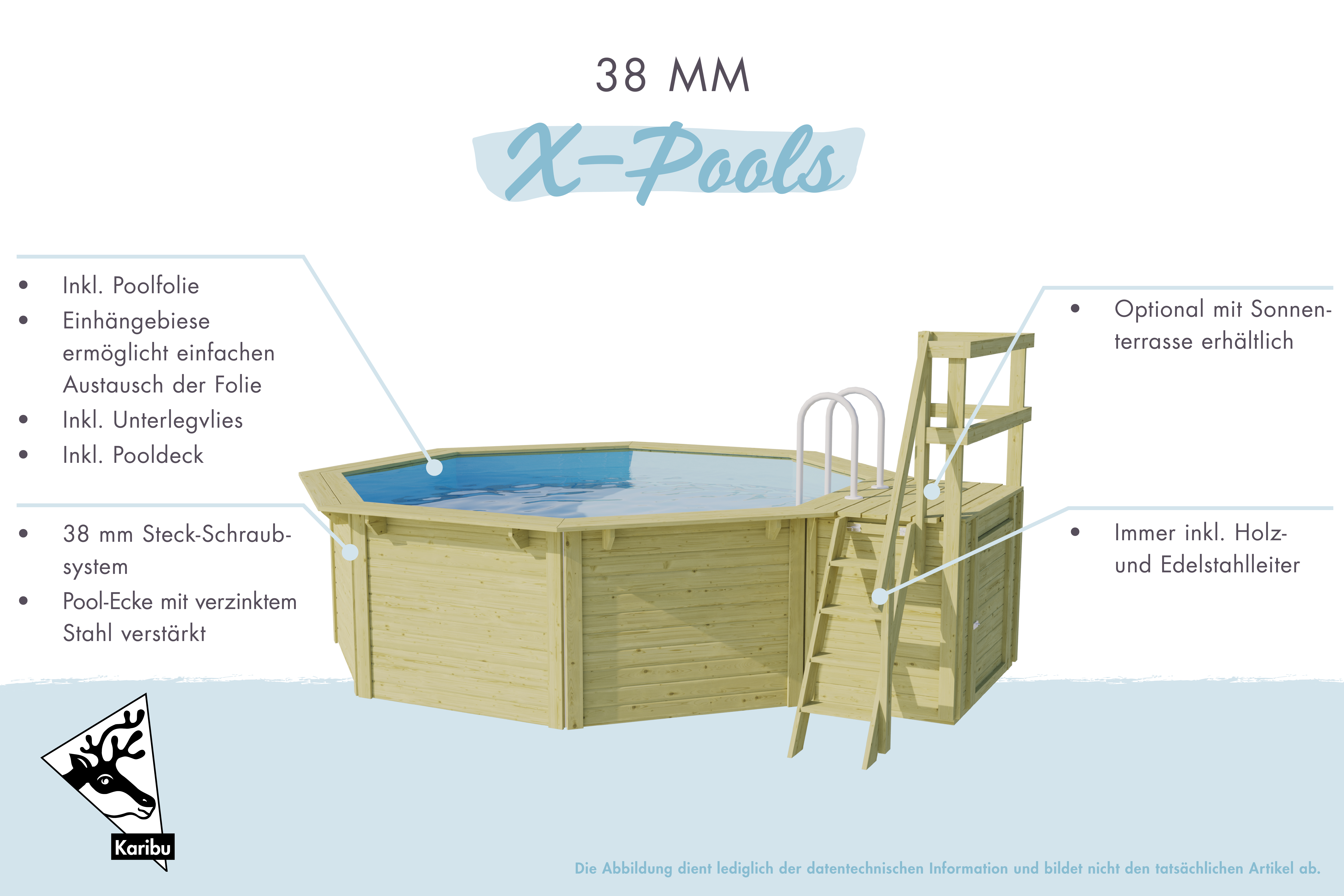 Karibu Pool Modell X2 in Kesseldruckimprägniert, Außenansicht