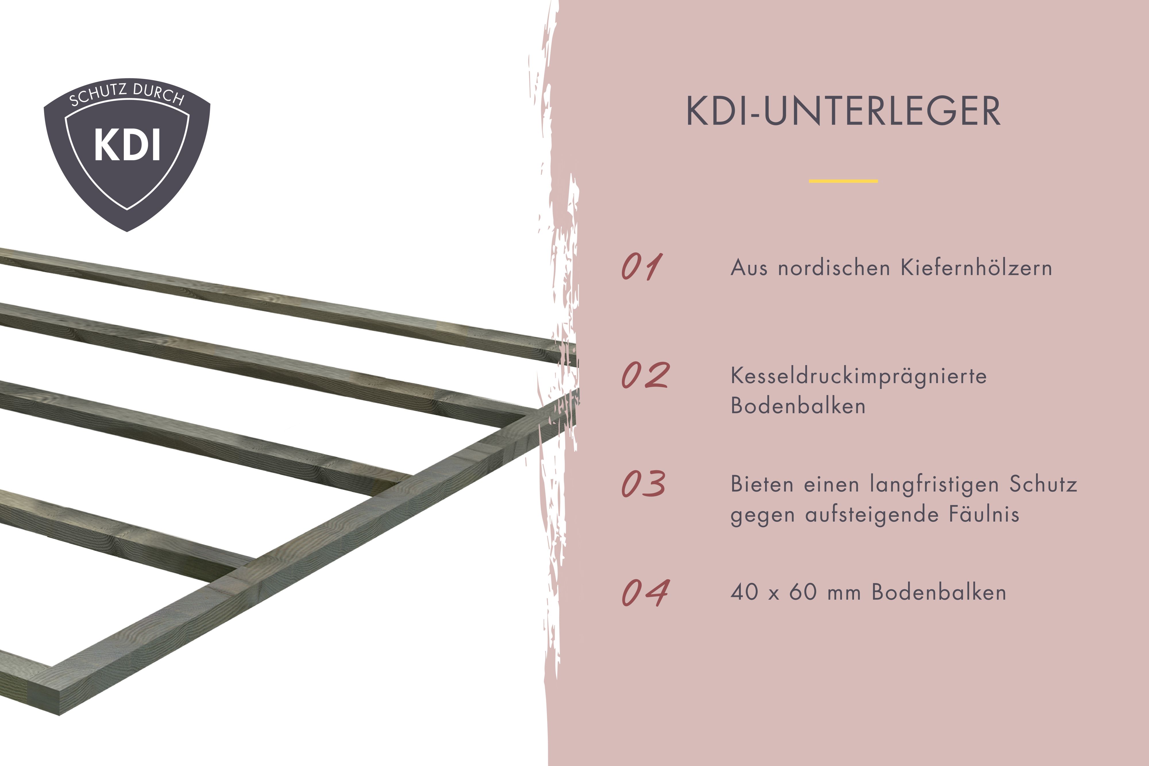 Qualitätssiegel Made in Germany für Karibu Produkte