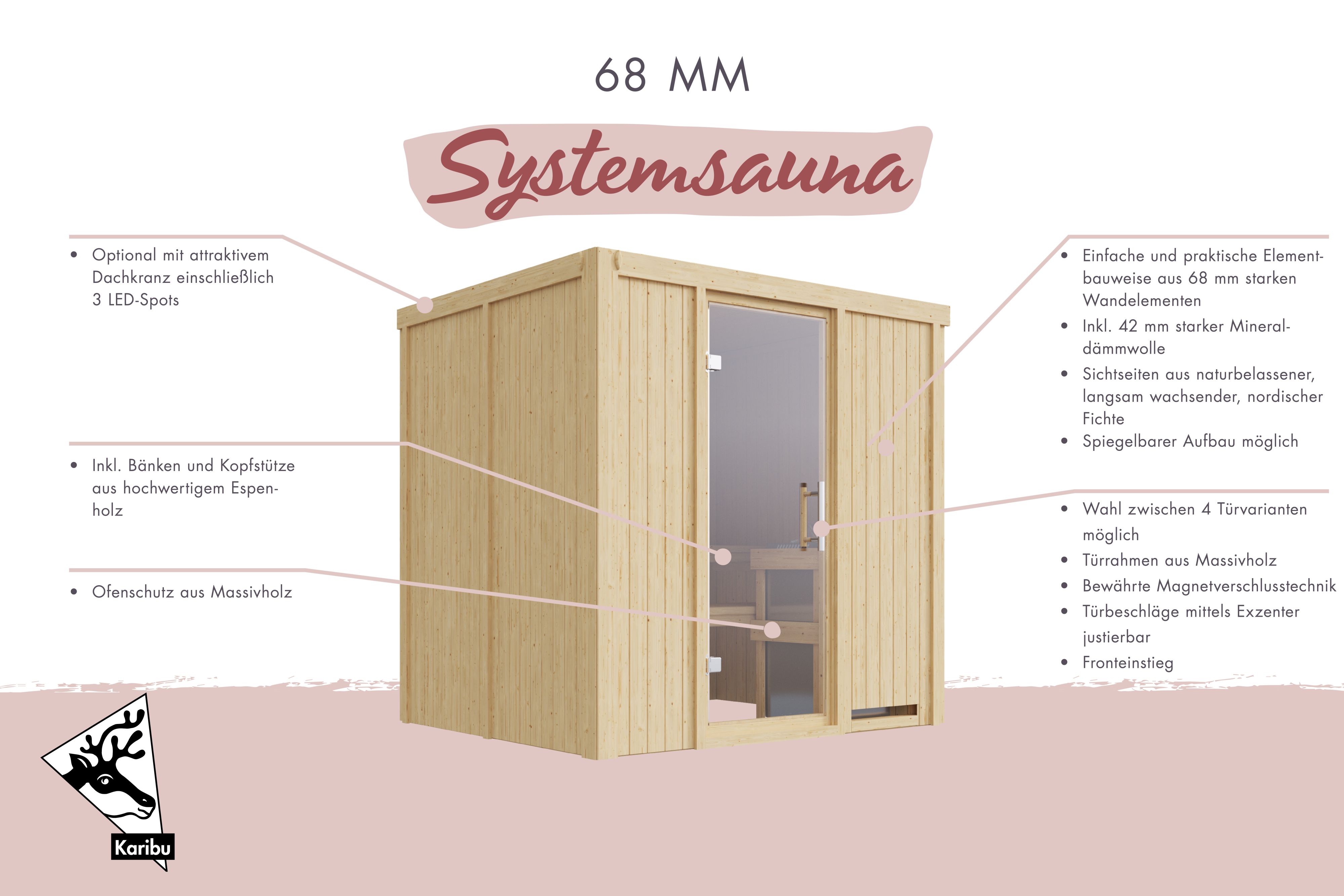 Außenansicht der Karibu Sauna Sodin aus nordischer Fichte mit graphitfarbener Ganzglastür und Fronteinstieg