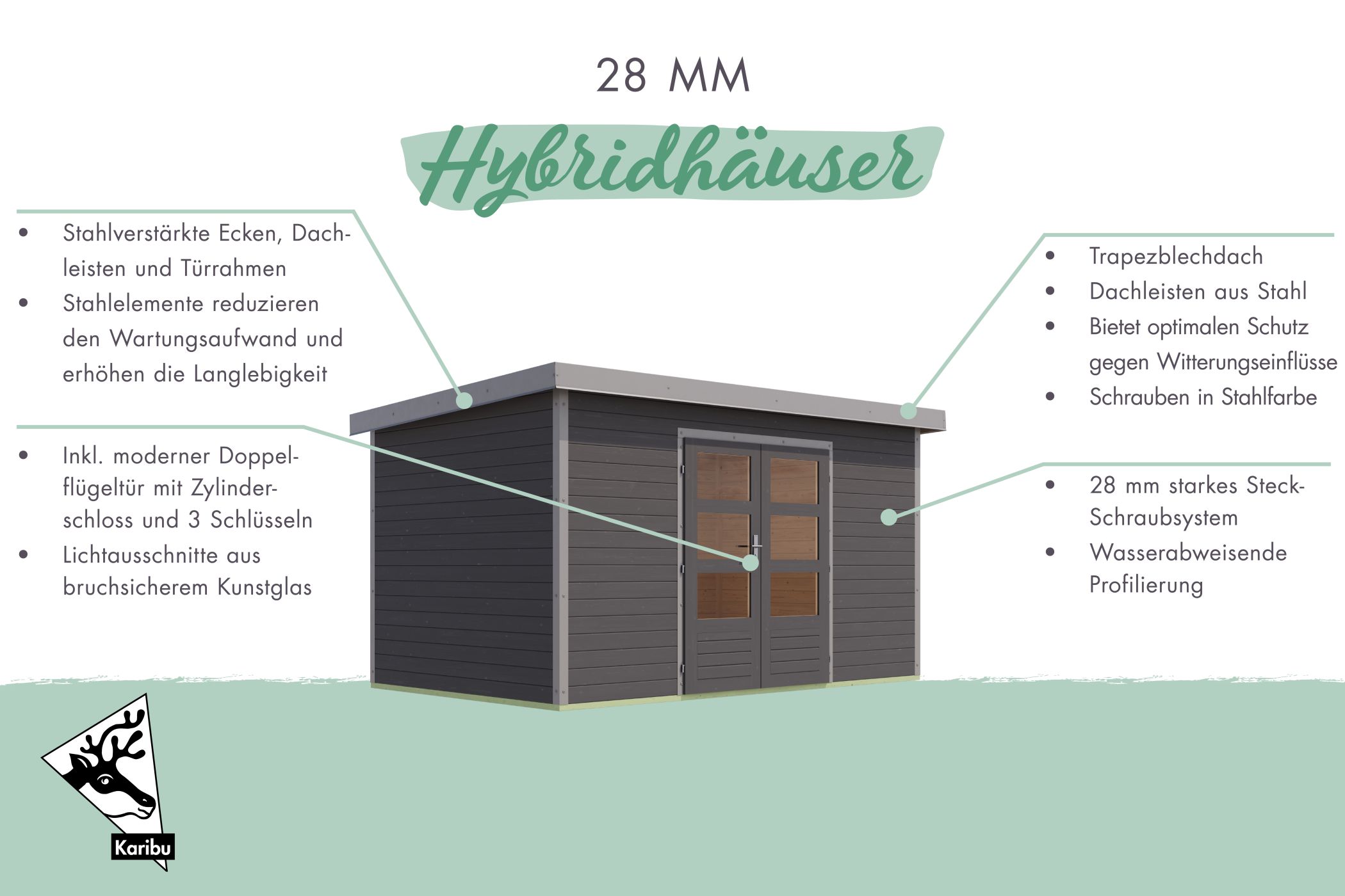 Karibu Gartenhaus Holz & Metall Pluto 1 in Naturbelassen mit Metall in Anthrazit, Außenansicht