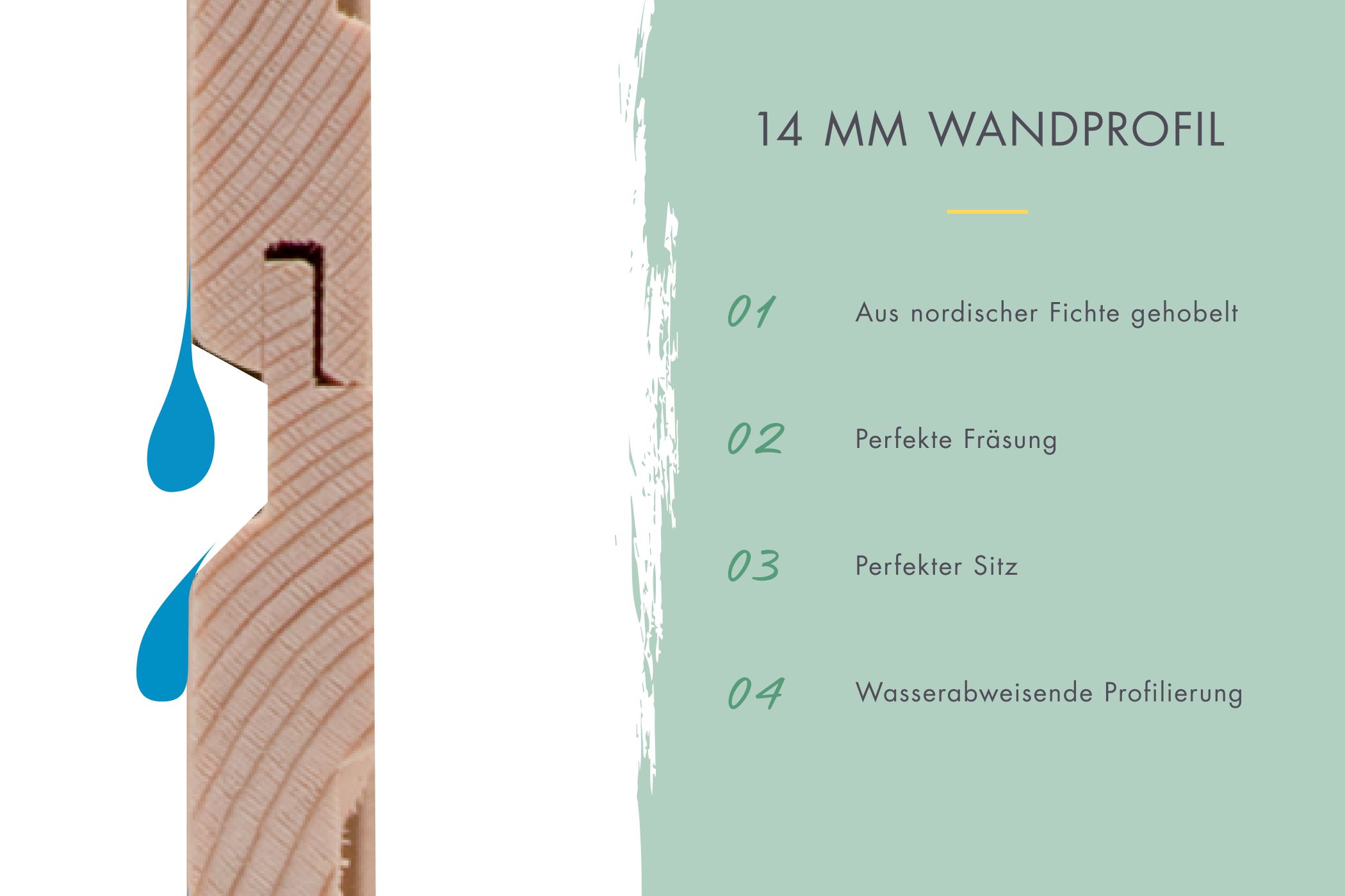 14-mm-Wandprofil des Karibu Gerätehaus Merseburg 6 mit wasserabweisender Profilierung aus nordischer Fichte
