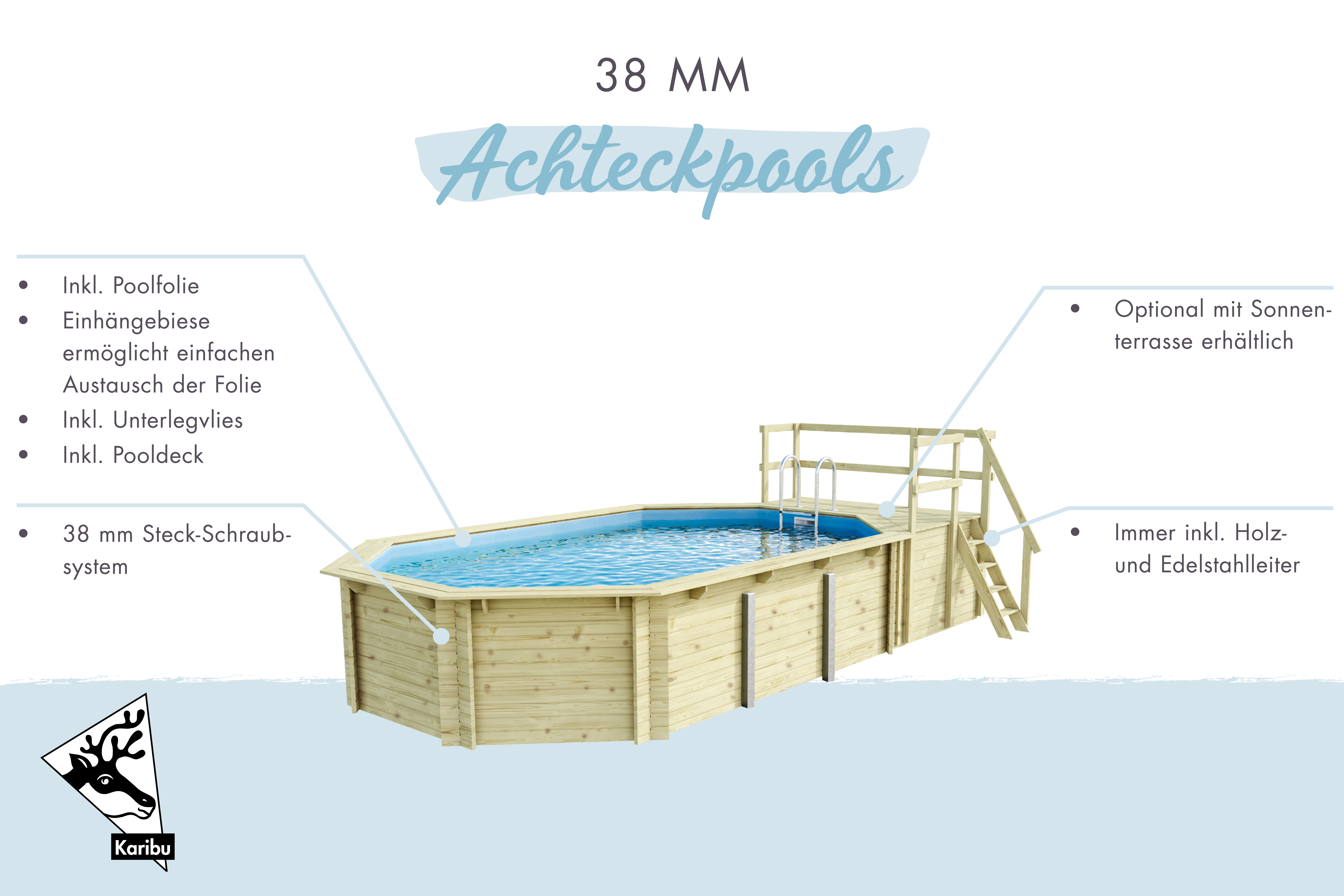 Karibu Pool Modell 4, Außenansicht