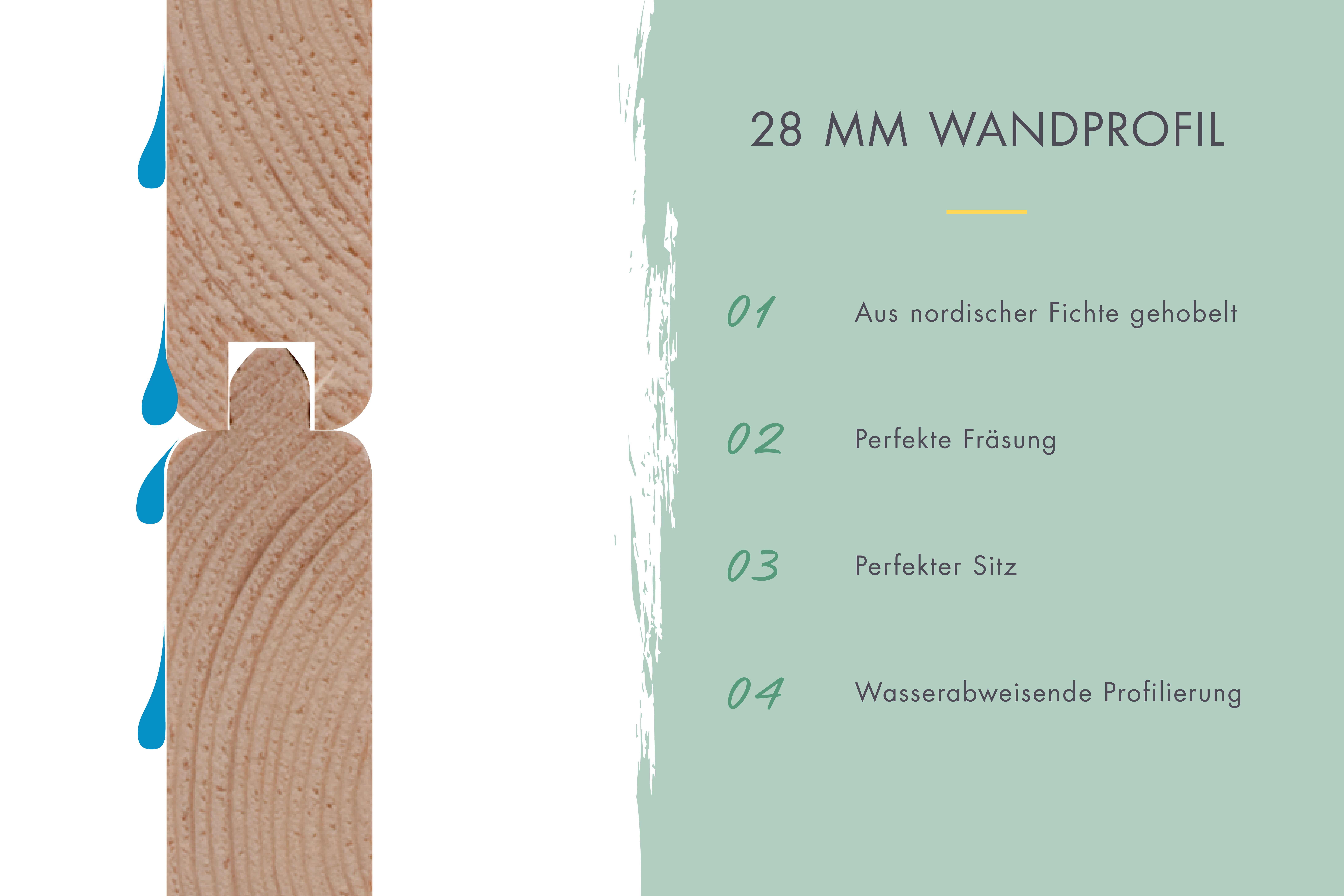 28-mm-Wandprofil des Karibu Gartenhaus Kastorf 7 mit wasserabweisender Profilierung aus nordischer Fichte