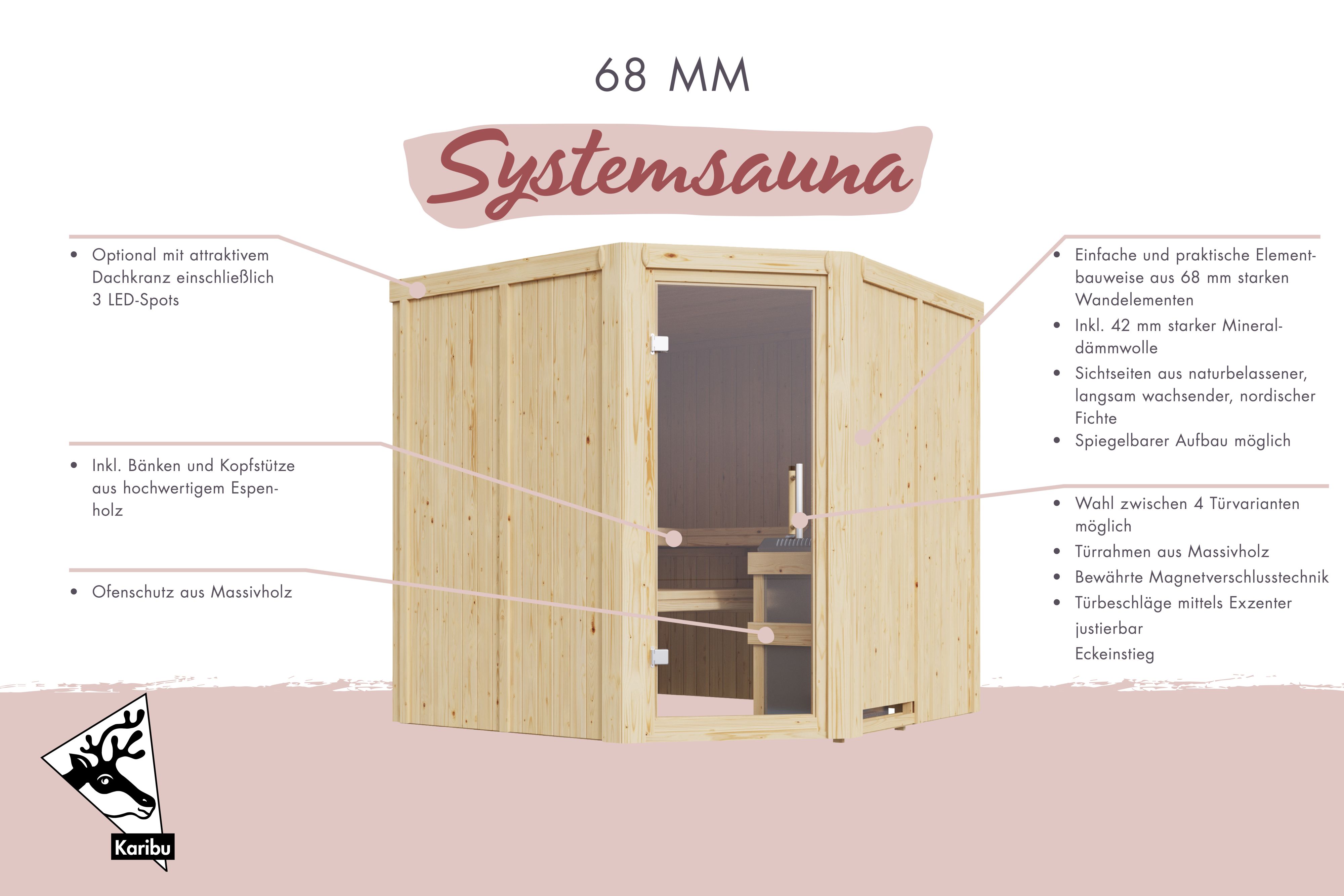 Außenansicht der Karibu Sauna Jarin aus nordischer Fichte mit Ganzglastür und Fronteinstieg