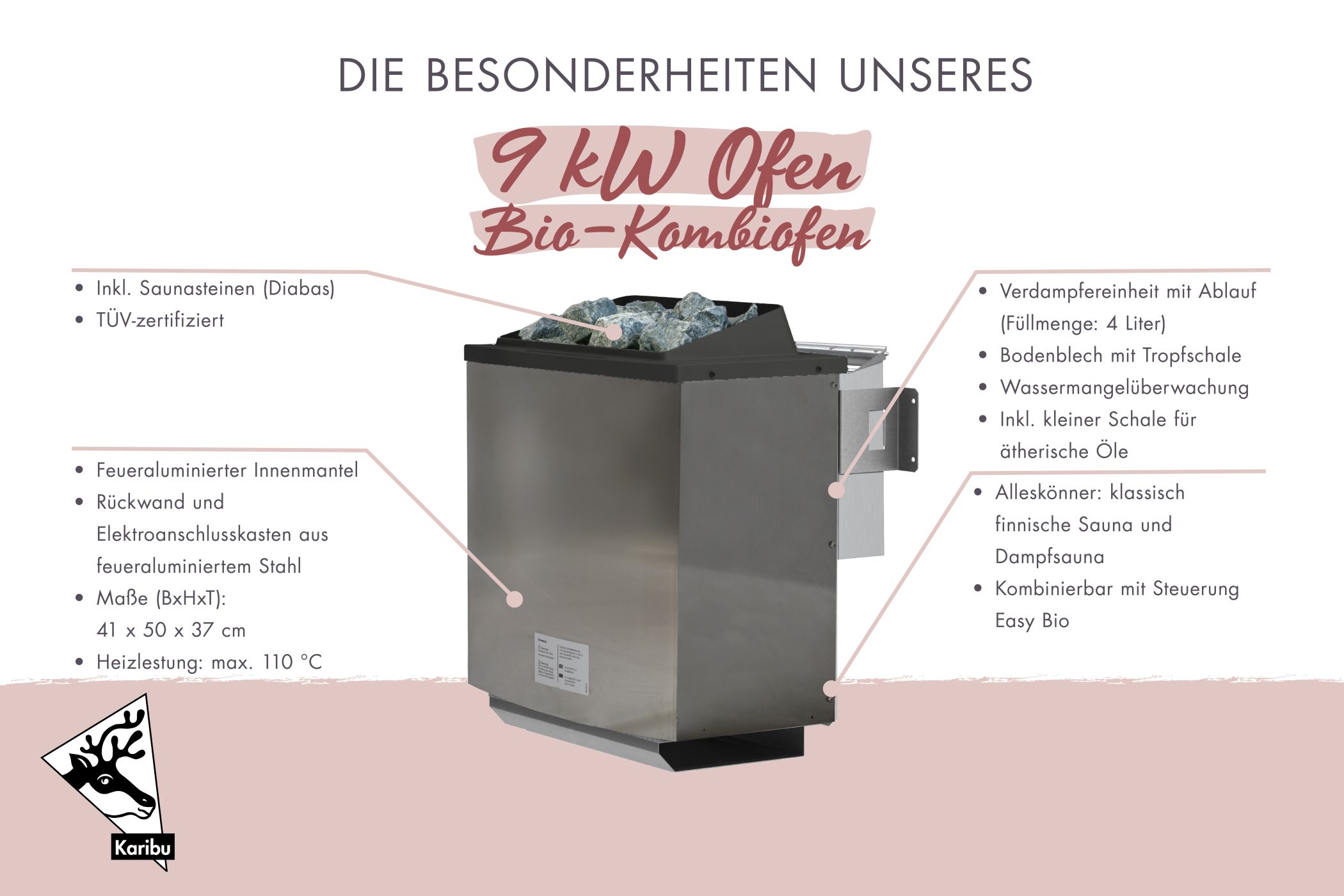 Karibu Saunahaus Hytti 3 als Gartensauna aus Massivholz im Garten mit Glasfront