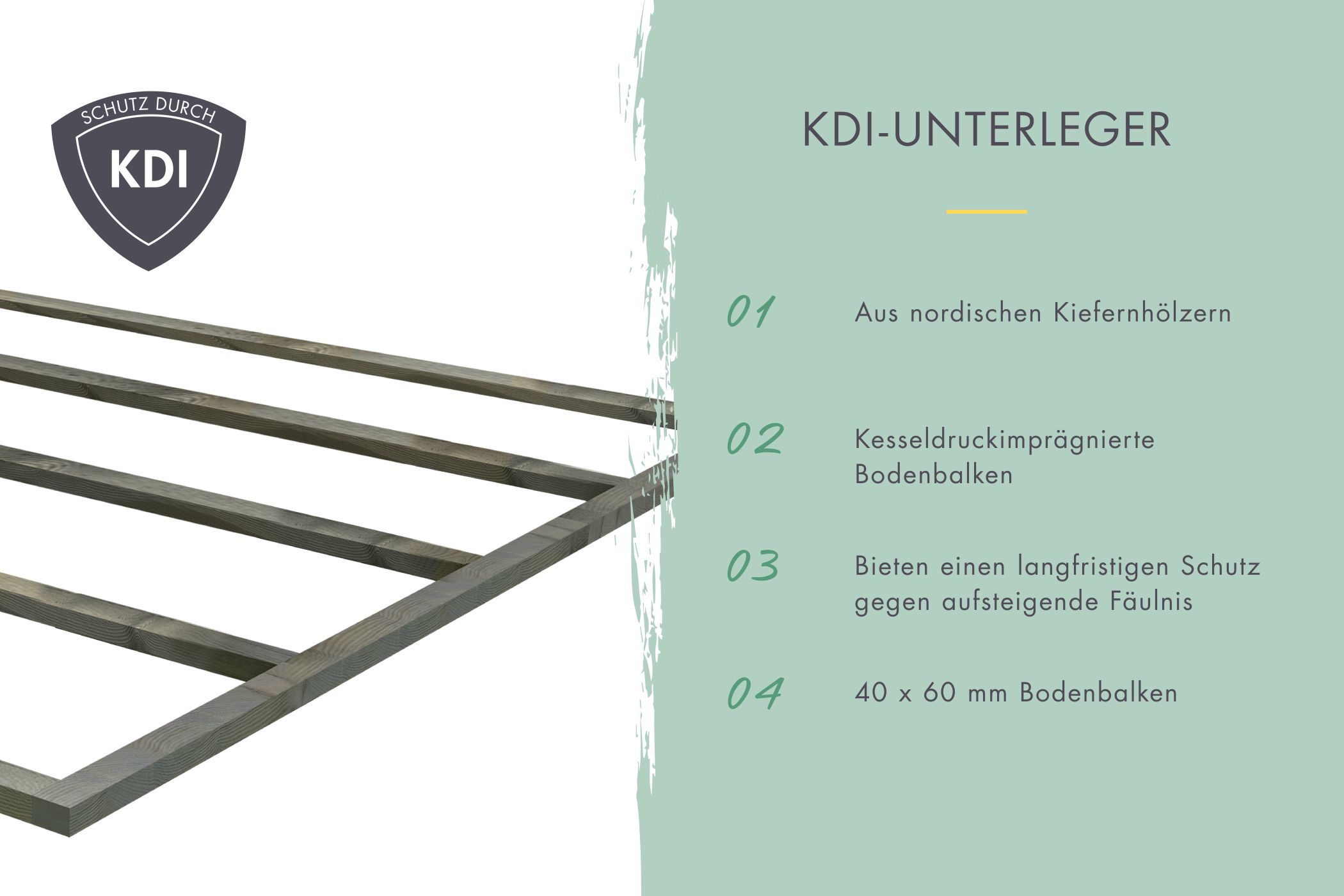 Detailansicht der Karibu Gerätehaus Dalin 1
