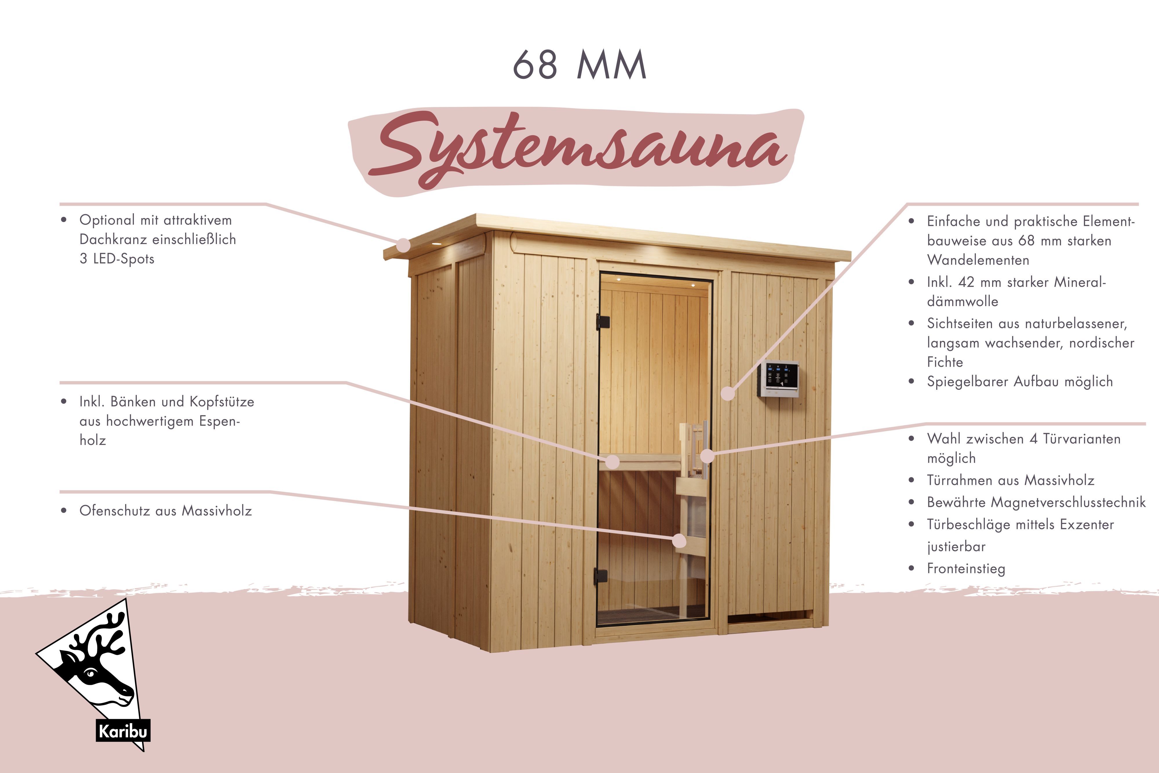 Außenansicht der Karibu Sauna Variado aus nordischer Fichte mit Klarglas-Ganzglastür und Fronteinstieg