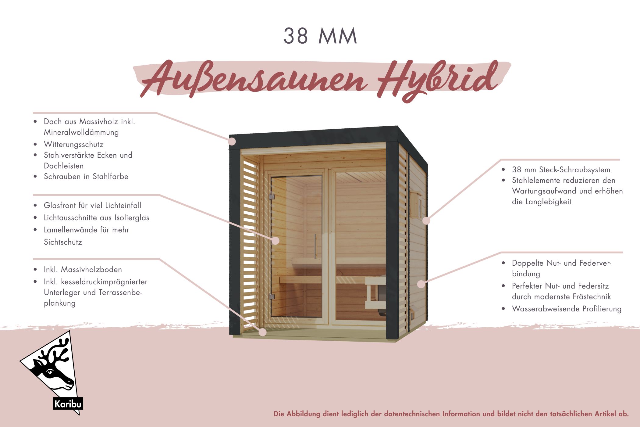 Karibu Saunahaus Ares 2 als Gartensauna aus Massivholz im Garten mit Glasfront