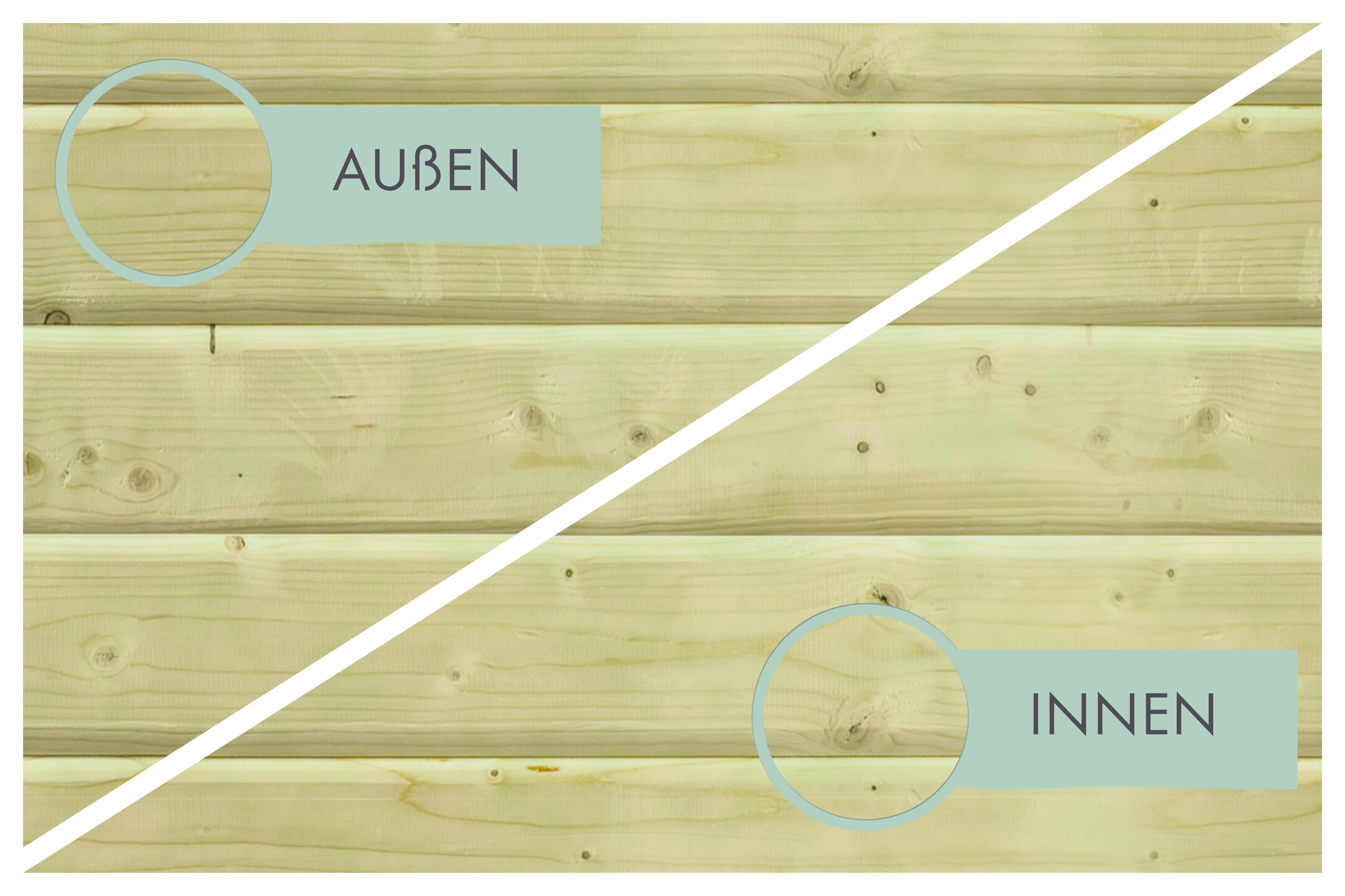 Wandholz des Karibu Pool Modell X1, außen kesseldruckimprägniert, innen naturbelassen