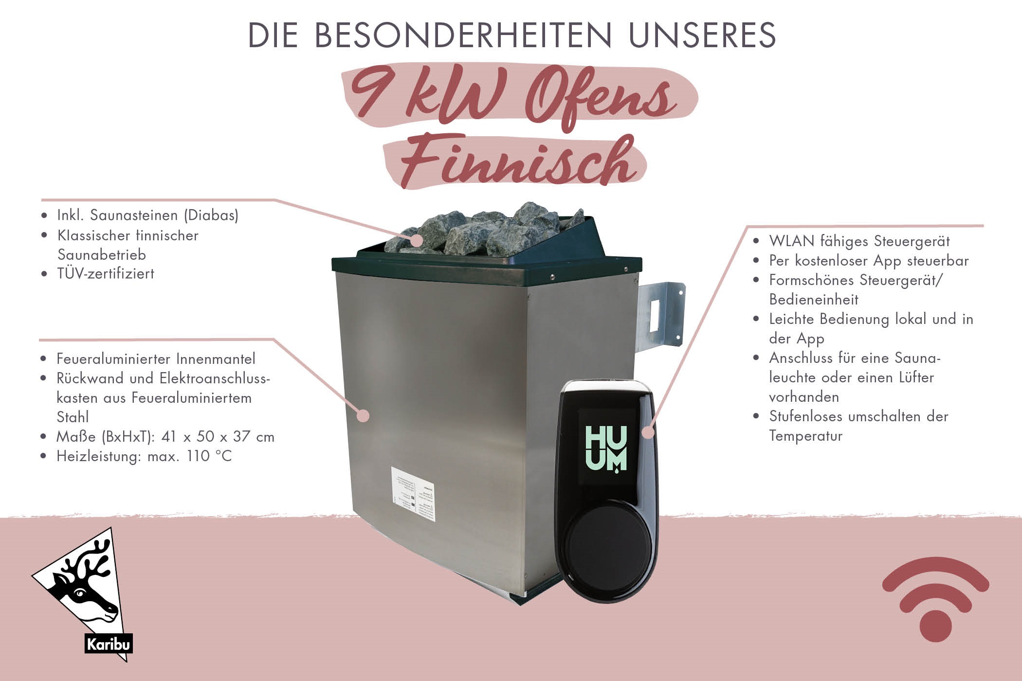 Digitales Sauna-Steuergerät mit stufenloser Temperaturregelung und Bio-Ofen-Funktion für Karibu Saunen