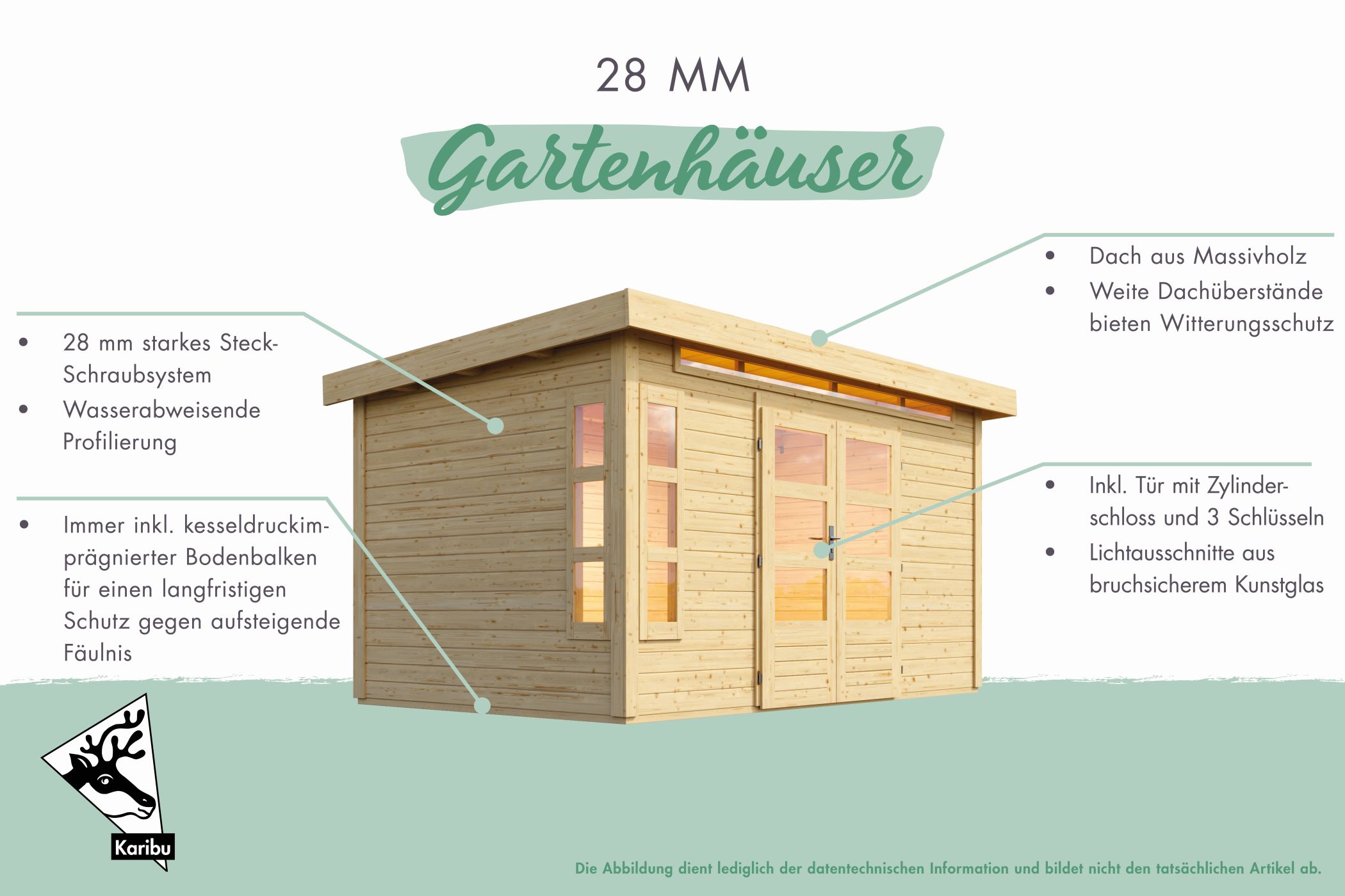 Ausstattungsübersicht des Karibu Gartenhaus Talkau 6 in 28-mm-Blockbohlenbauweise mit Doppelflügeltür und Massivholzdach