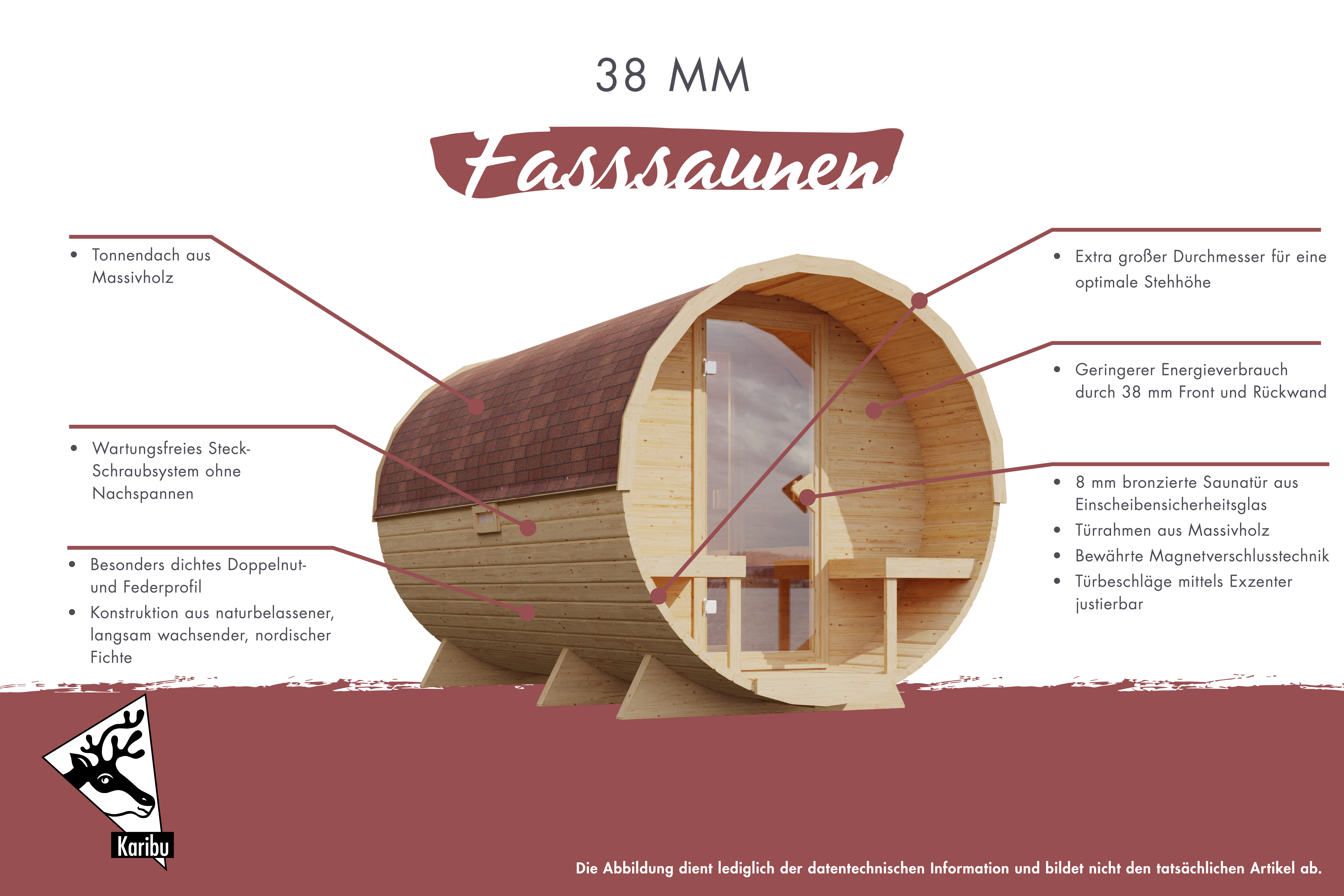 Maßzeichnung der Karibu Fasssauna 2 mit Außenmaß 225 × 295 cm und Höhe 229 cm