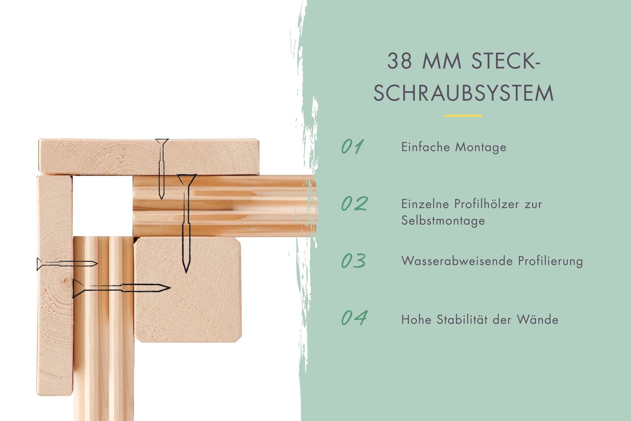 Ausstattungsdetail des Karibu Poolhaus Dice 1