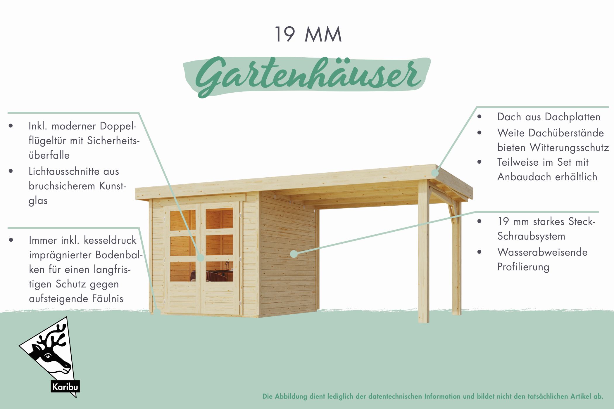 Ausstattungsübersicht des Karibu Gerätehaus Stockach 2 in 19-mm-Blockbohlenbauweise mit Doppelflügeltür und Massivholzdach
