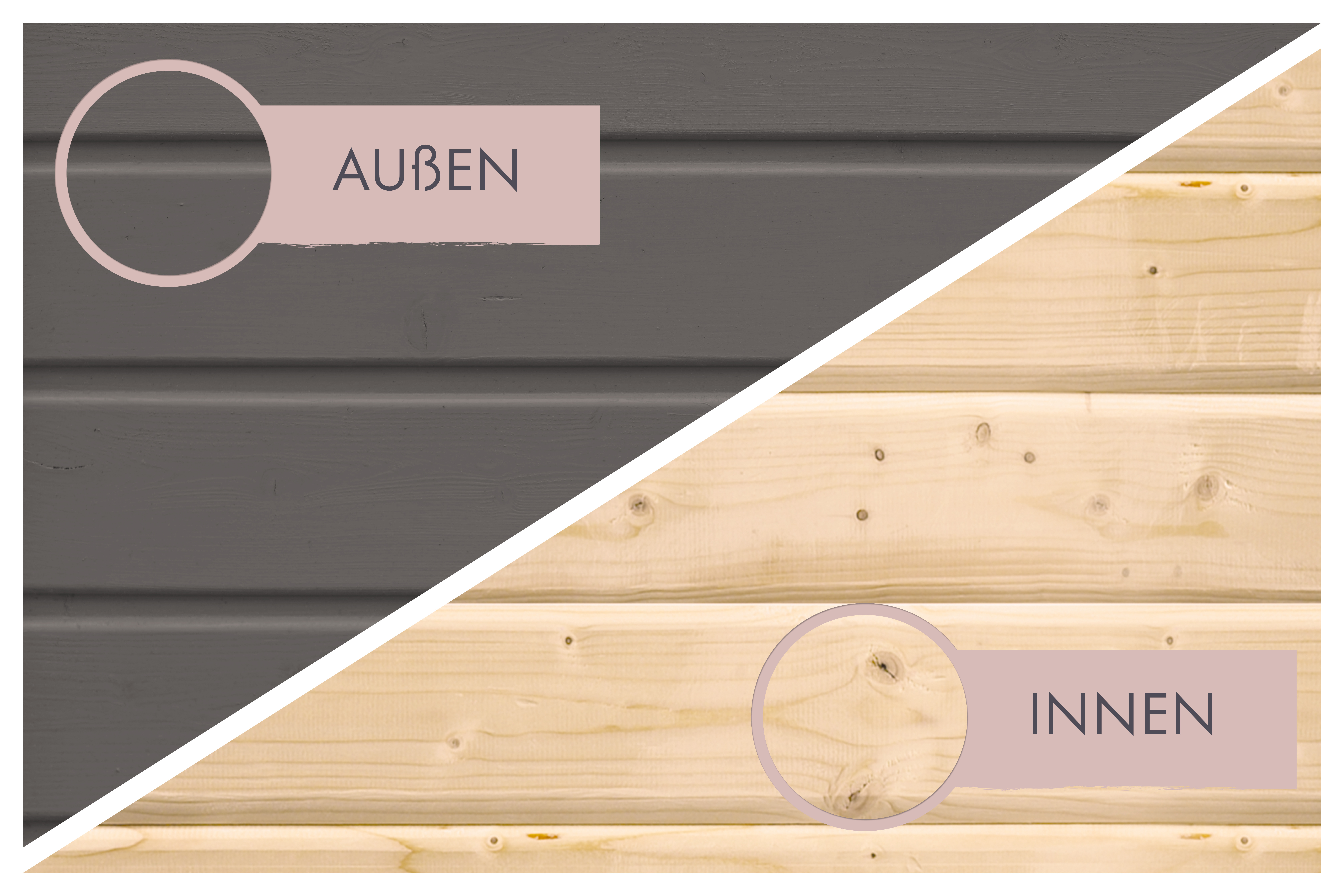 Gegenüberstellung von Außen- und Innenseite der Saunawand einer Karibu Gartensauna aus nordischer Fichte