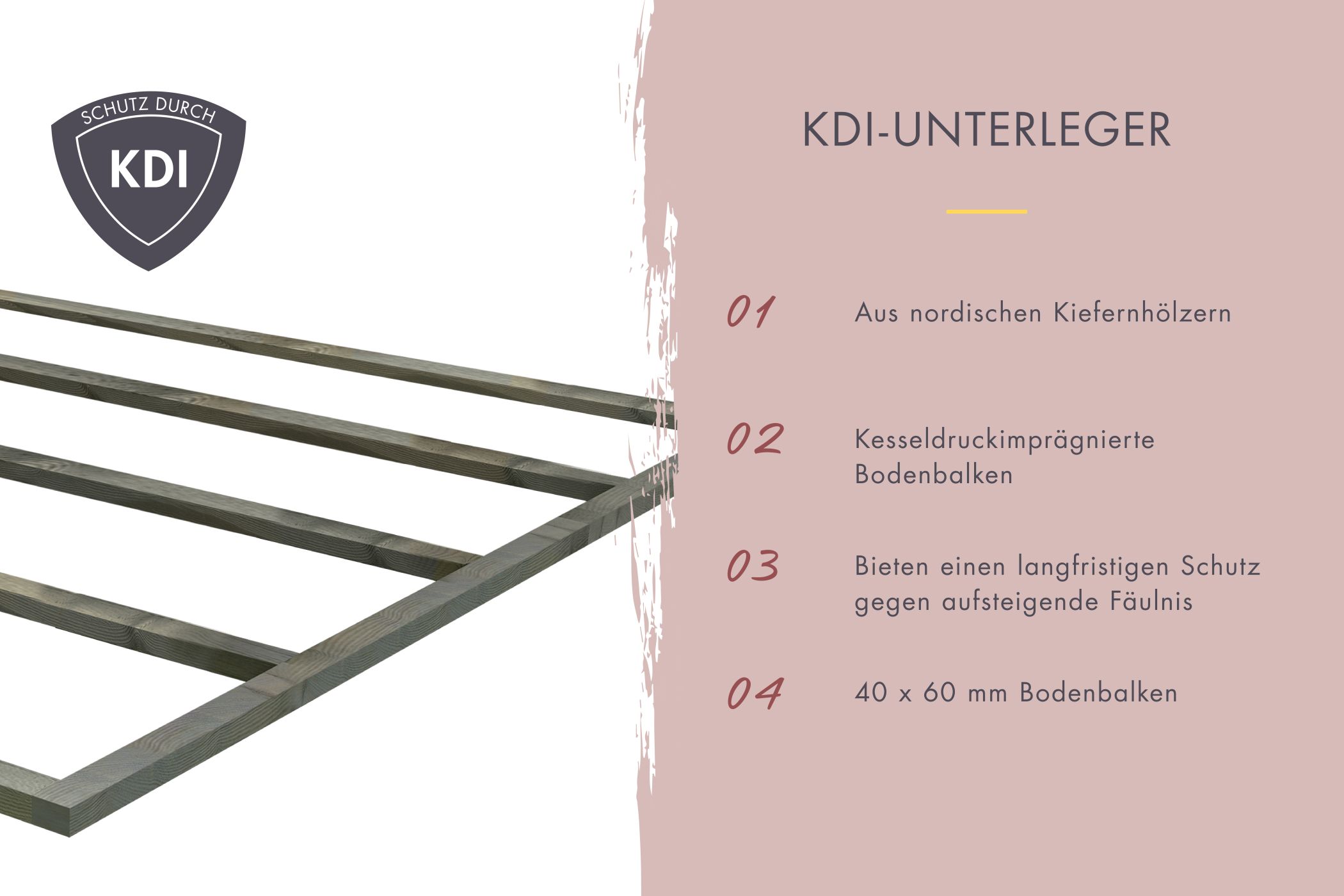 KDI, Unterleger, Kiefernholz, Bodenbalken, Kesseldruckimprägnierte-Balken